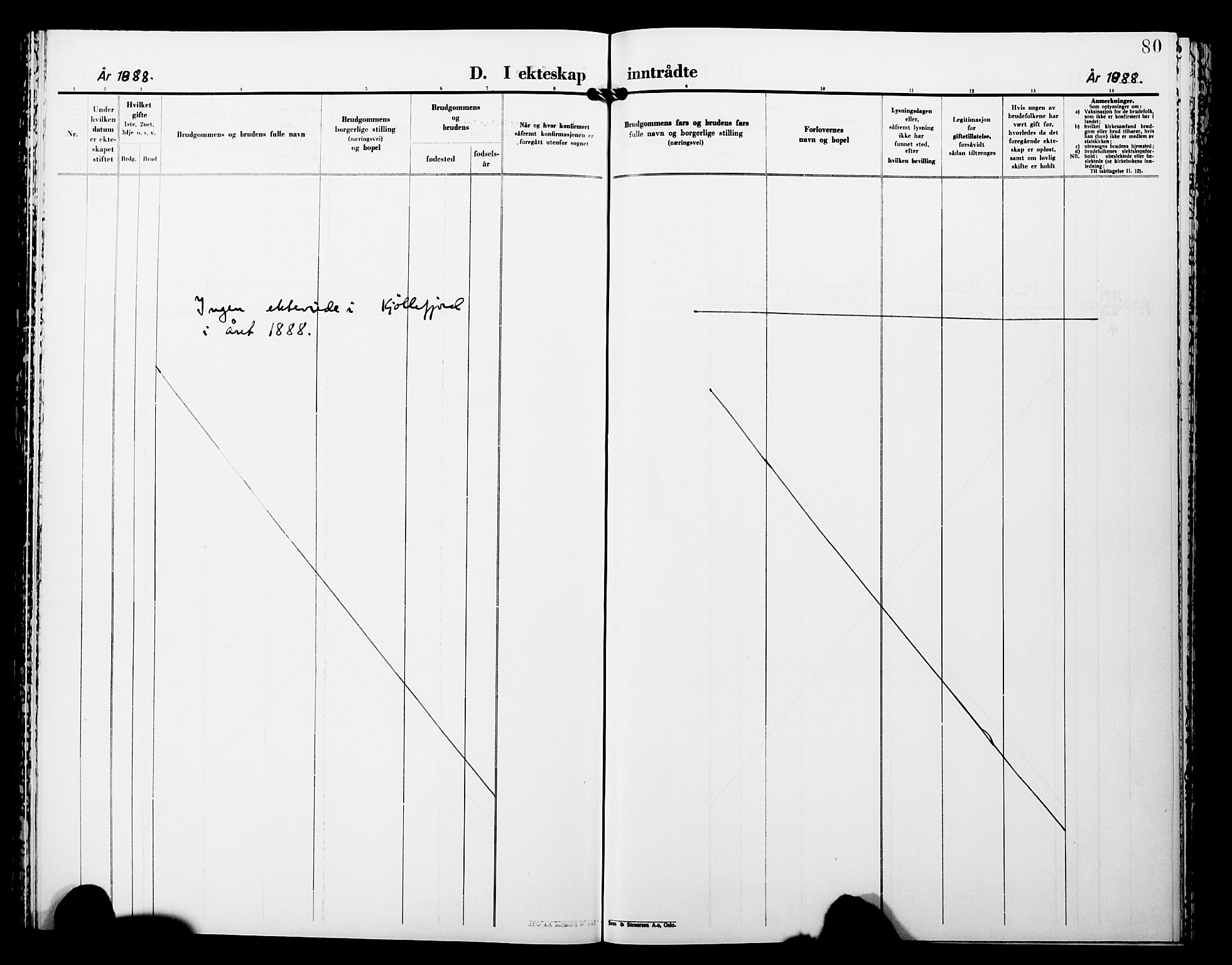 Lebesby sokneprestkontor, SATØ/S-1353/H/Ha/L0005kirke: Parish register (official) no. 5, 1870-1902, p. 80