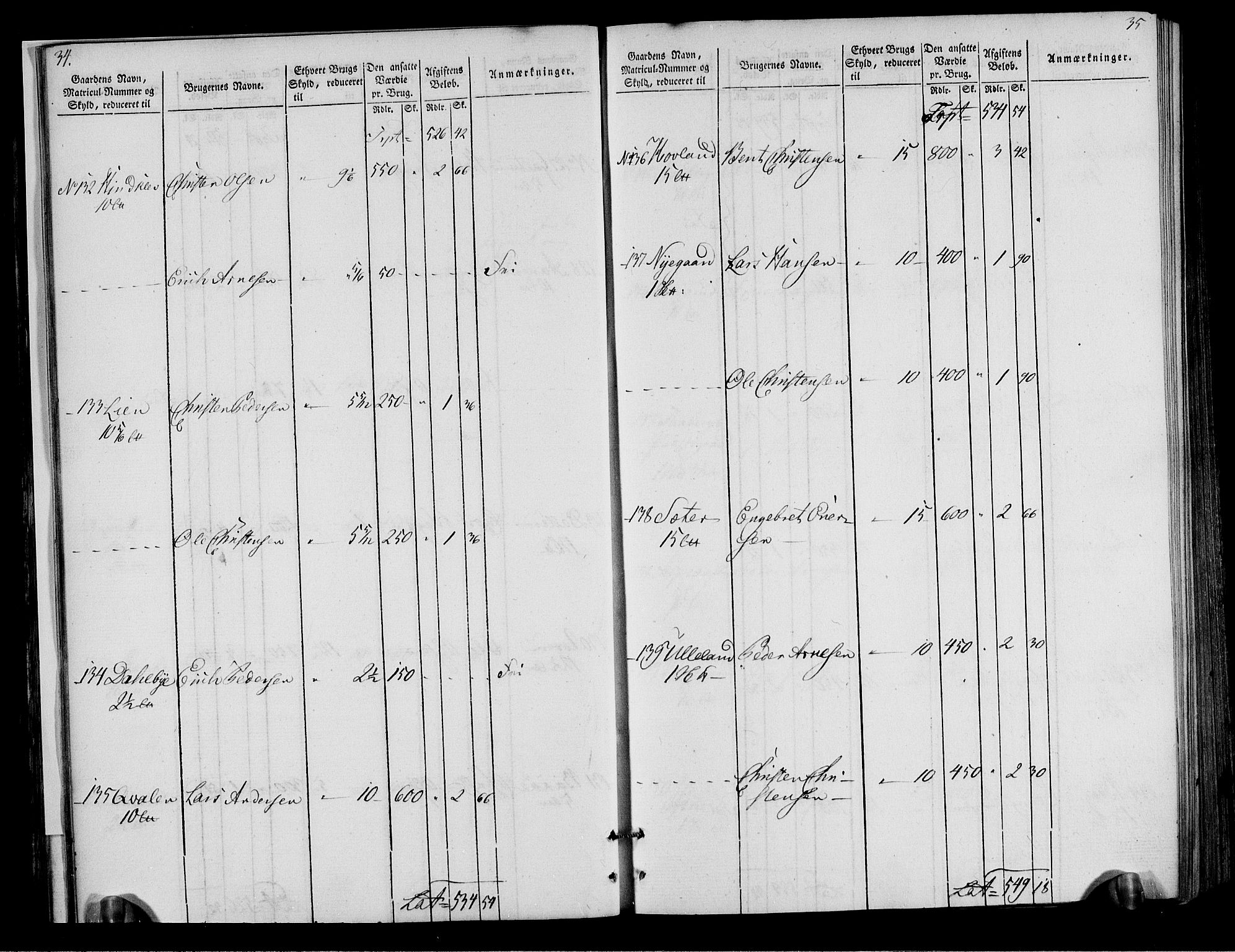 Rentekammeret inntil 1814, Realistisk ordnet avdeling, AV/RA-EA-4070/N/Ne/Nea/L0040: Gudbrandsdalen fogderi. Oppebørselsregister, 1803-1804, p. 22