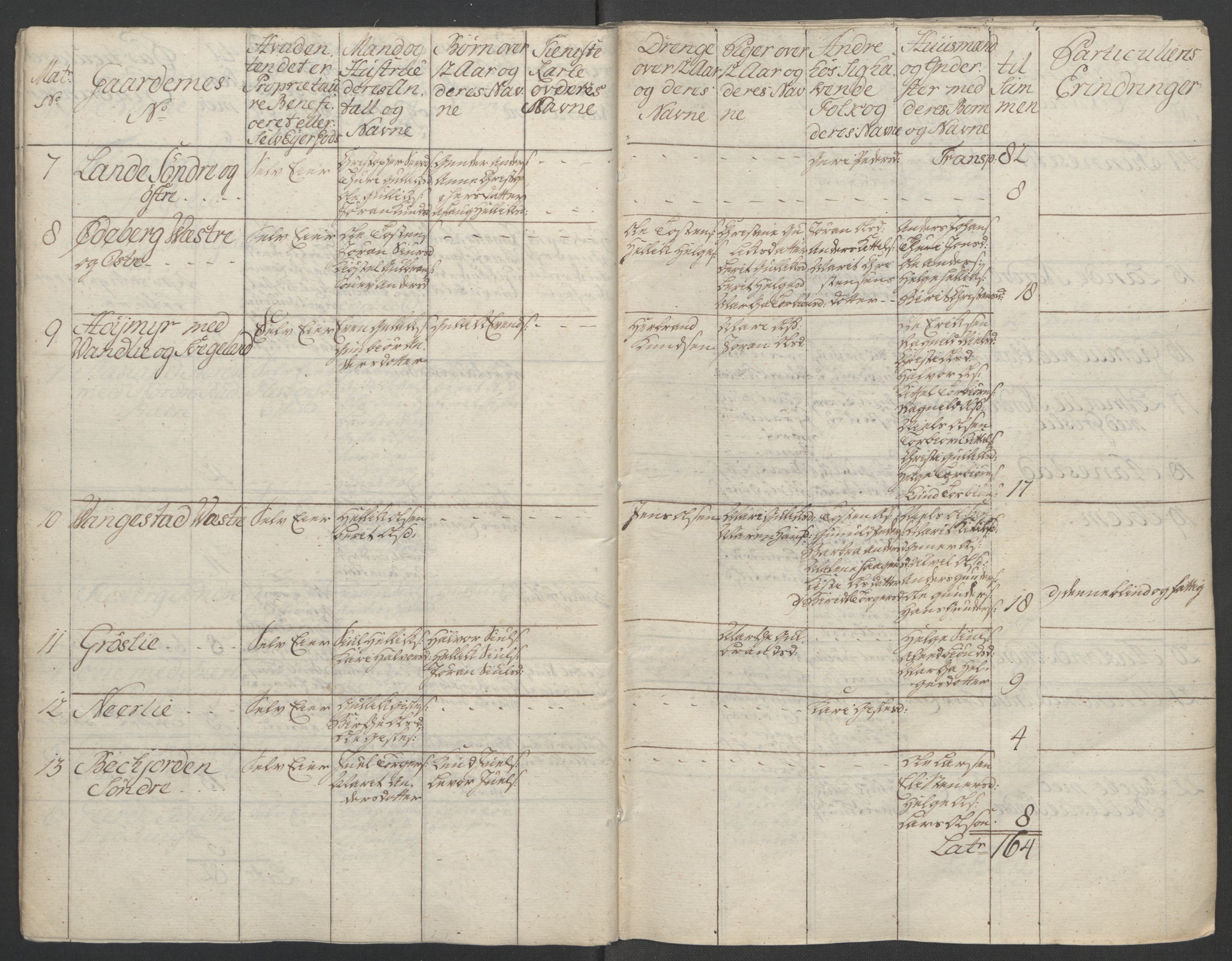 Rentekammeret inntil 1814, Reviderte regnskaper, Fogderegnskap, RA/EA-4092/R24/L1672: Ekstraskatten Numedal og Sandsvær, 1762-1767, p. 60