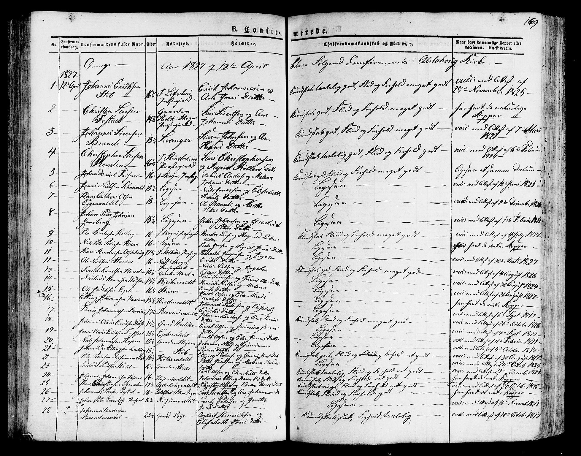 Ministerialprotokoller, klokkerbøker og fødselsregistre - Nord-Trøndelag, SAT/A-1458/717/L0152: Parish register (official) no. 717A05 /1, 1825-1836, p. 169