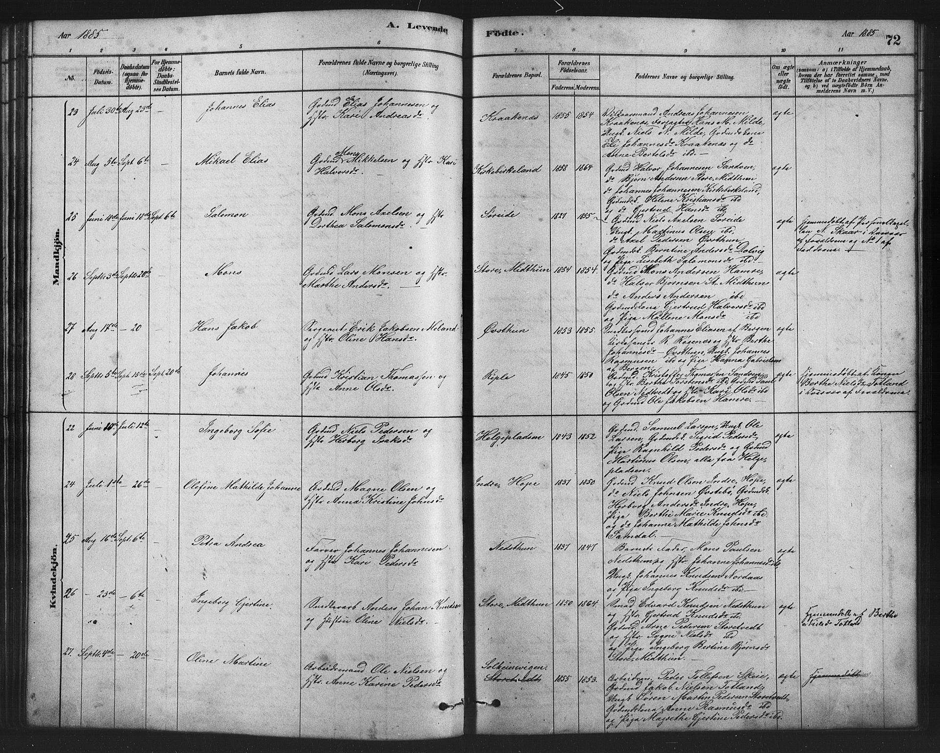 Birkeland Sokneprestembete, SAB/A-74601/H/Hab: Parish register (copy) no. A 3, 1877-1887, p. 72