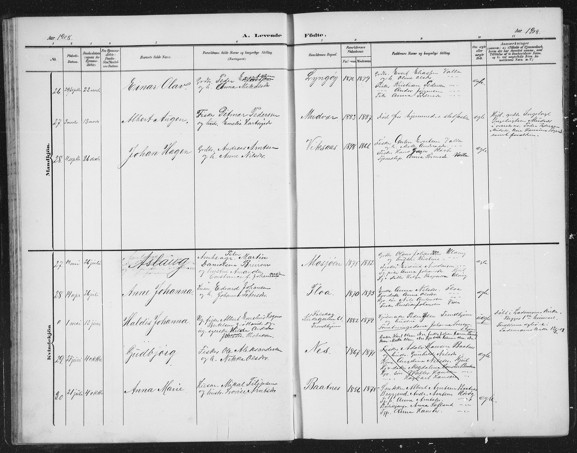 Ministerialprotokoller, klokkerbøker og fødselsregistre - Nordland, AV/SAT-A-1459/816/L0254: Parish register (copy) no. 816C04, 1905-1934