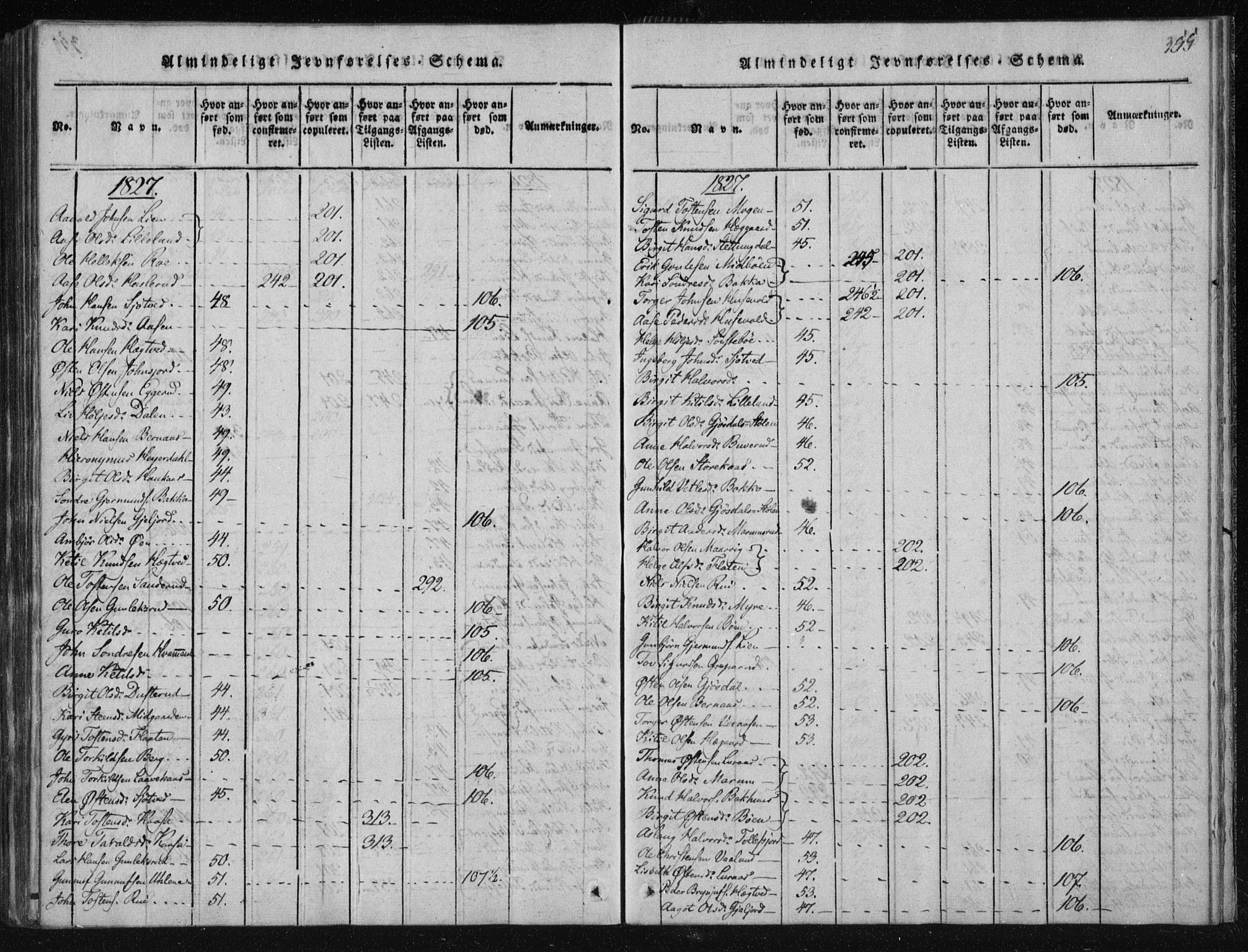 Tinn kirkebøker, SAKO/A-308/F/Fa/L0004: Parish register (official) no. I 4, 1815-1843, p. 354b-355a