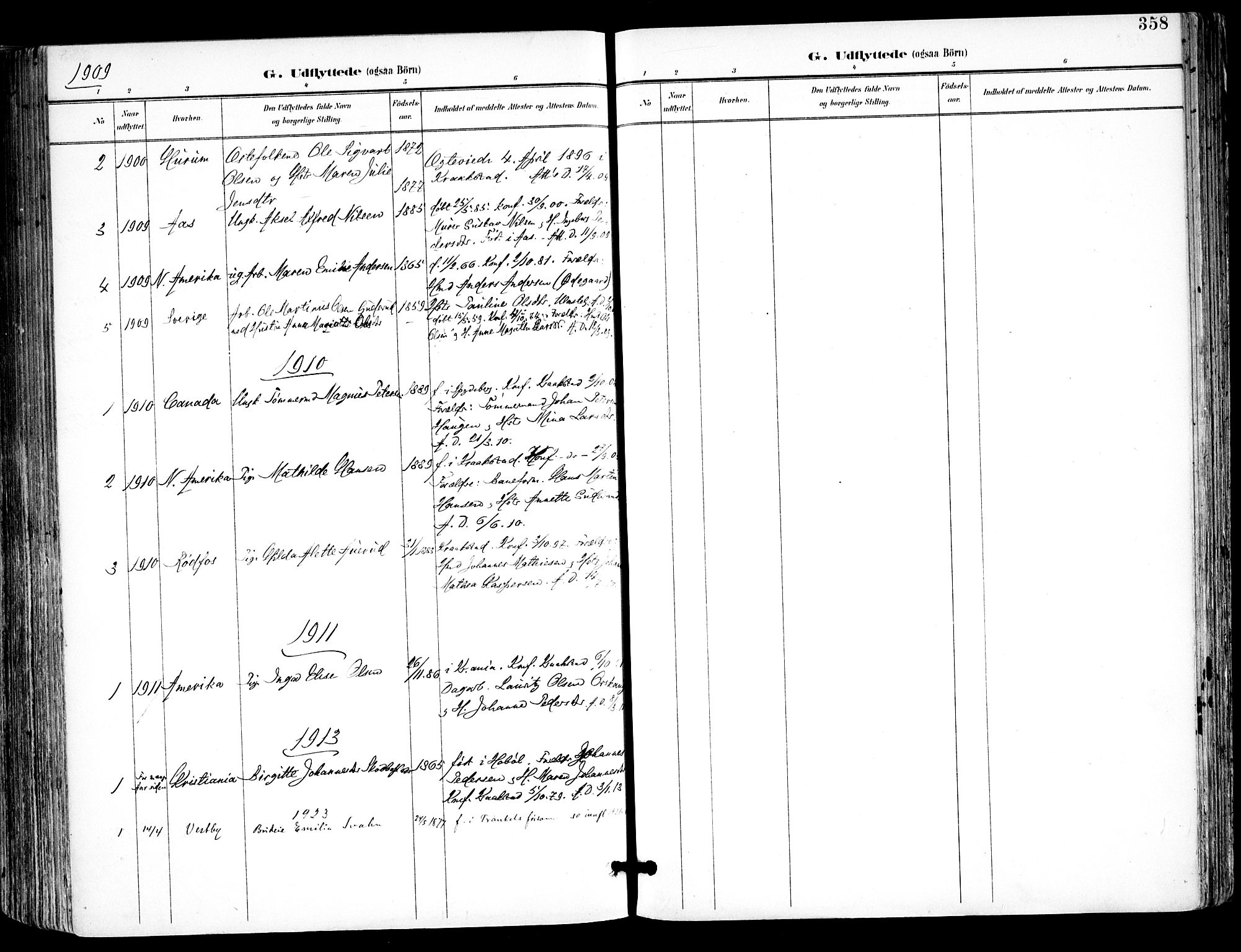 Kråkstad prestekontor Kirkebøker, SAO/A-10125a/F/Fa/L0010: Parish register (official) no. I 10, 1893-1931, p. 358