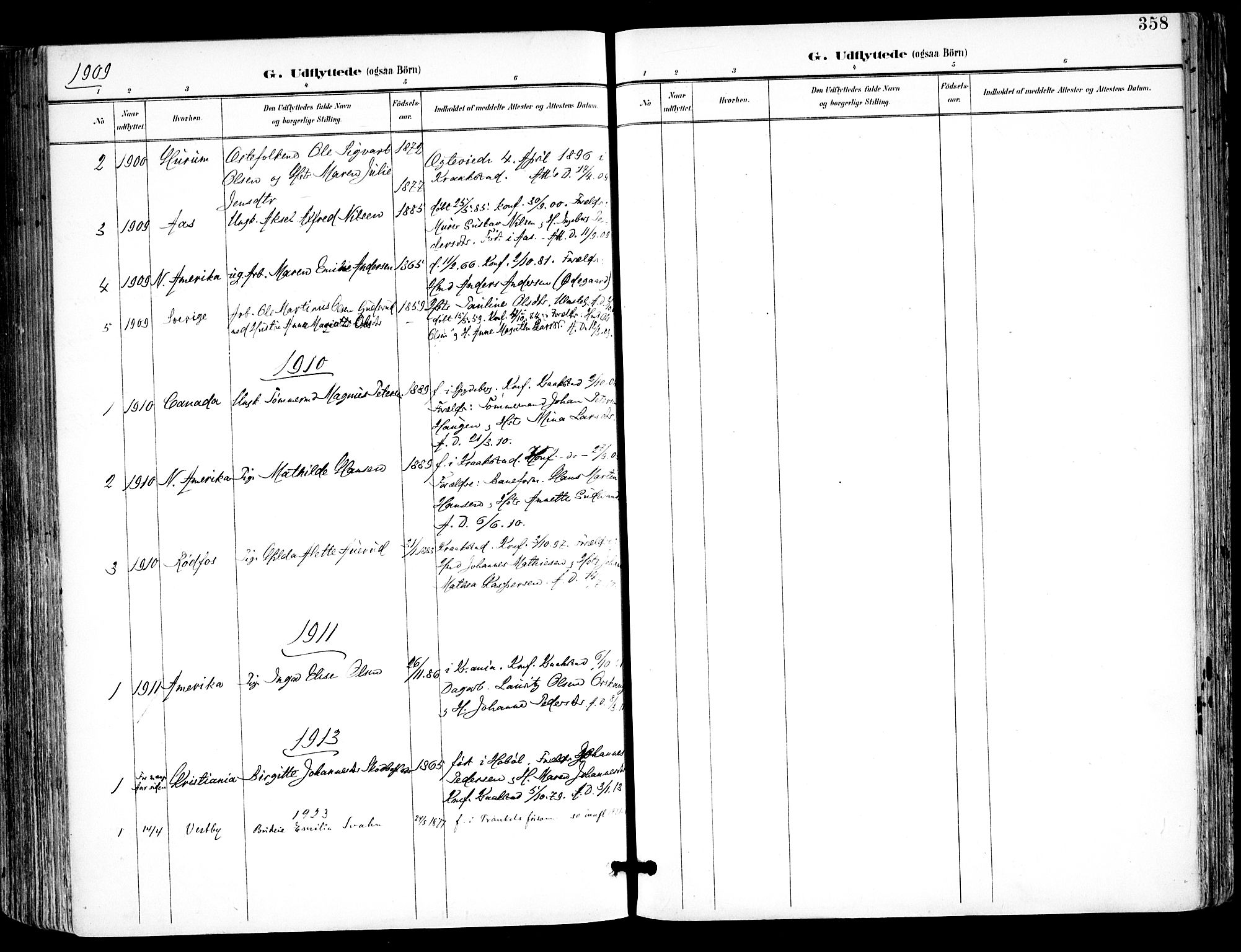 Kråkstad prestekontor Kirkebøker, AV/SAO-A-10125a/F/Fa/L0010: Parish register (official) no. I 10, 1893-1931, p. 358