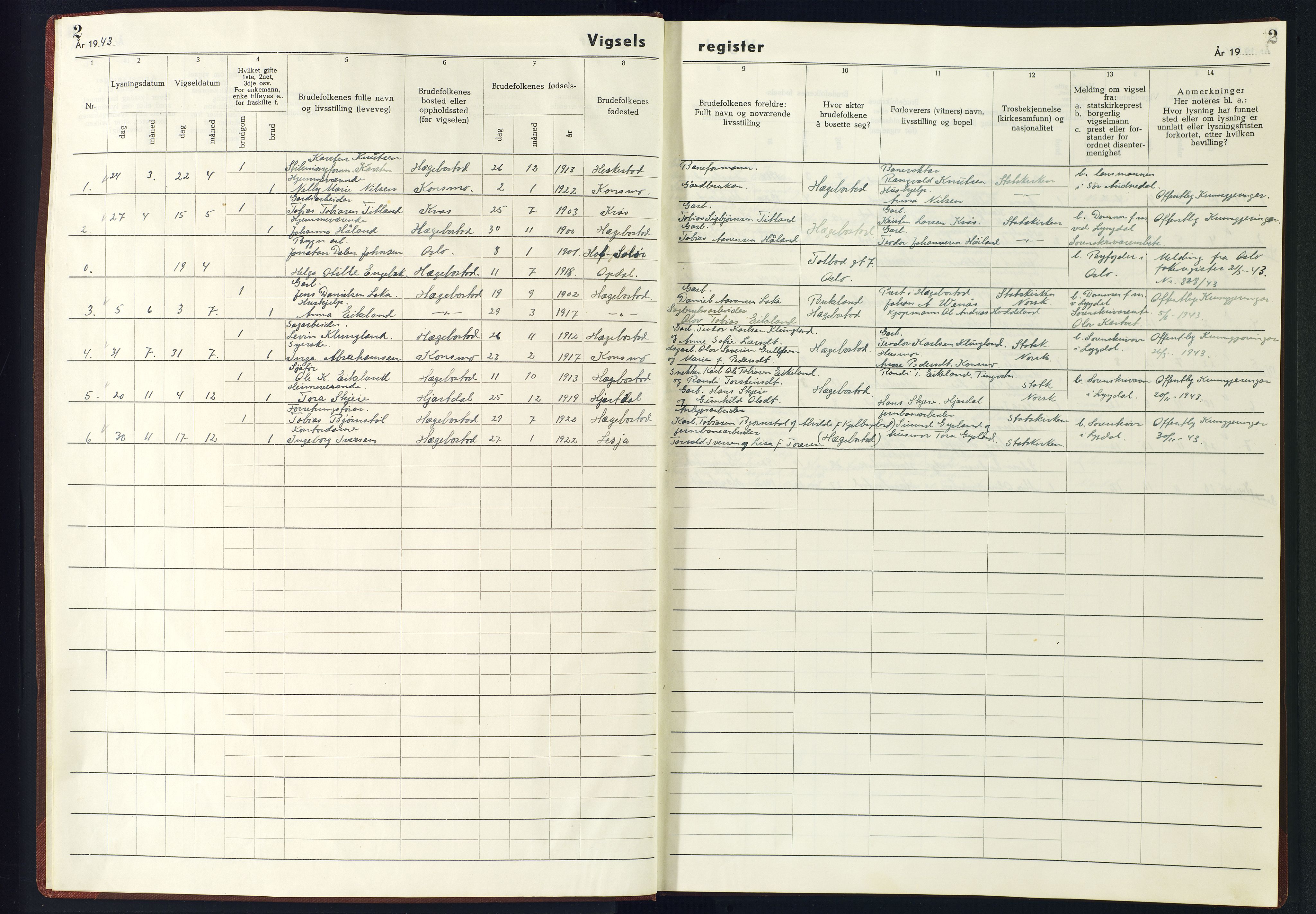 Hægebostad sokneprestkontor, AV/SAK-1111-0024/J/Jb/L0002: Marriage register no. II.6.2, 1942-1945, p. 2