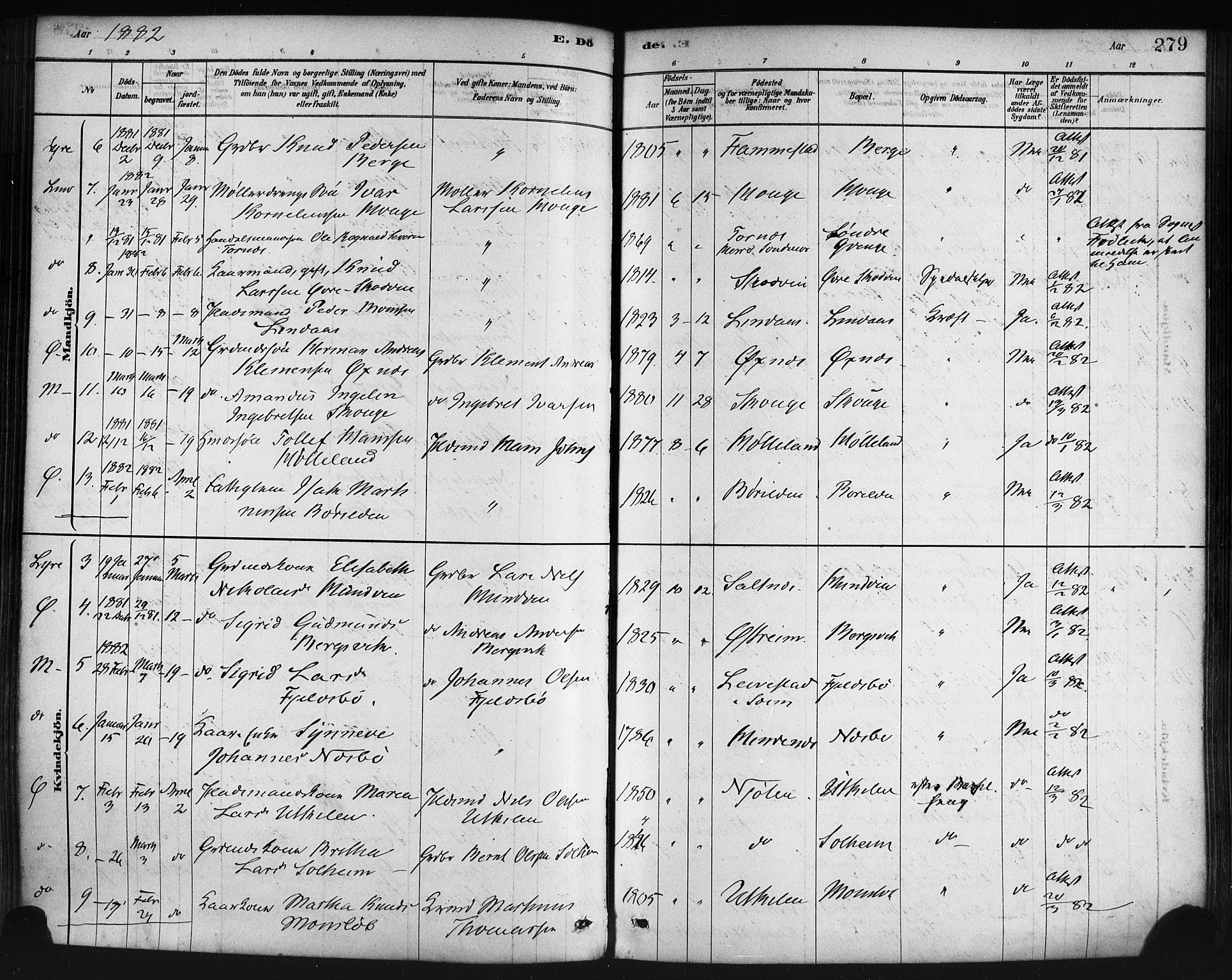 Lindås Sokneprestembete, AV/SAB-A-76701/H/Haa/Haaa/L0019: Parish register (official) no. A 19, 1878-1912, p. 279