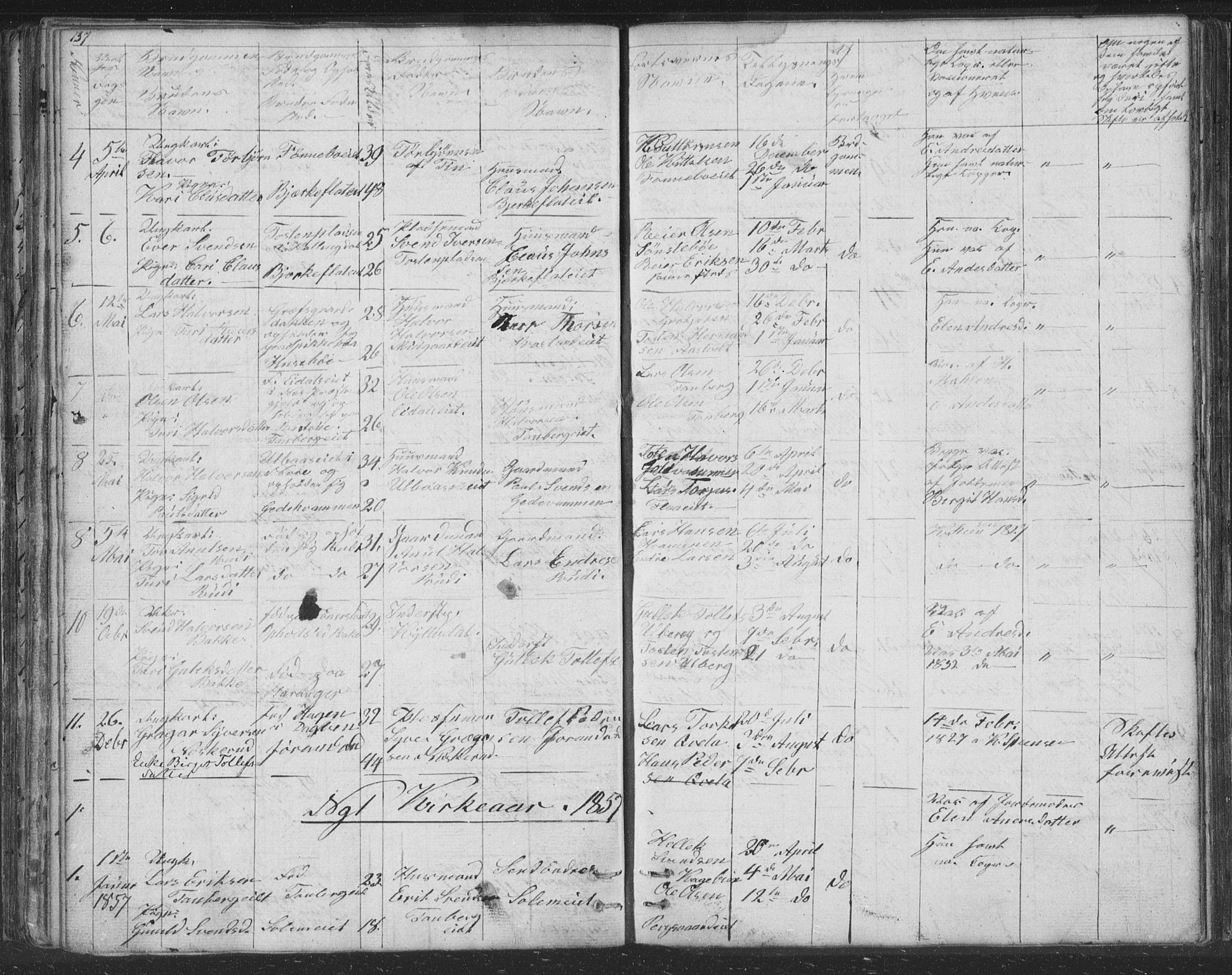 Nore kirkebøker, SAKO/A-238/F/Fc/L0002: Parish register (official) no. III 2, 1836-1861, p. 137