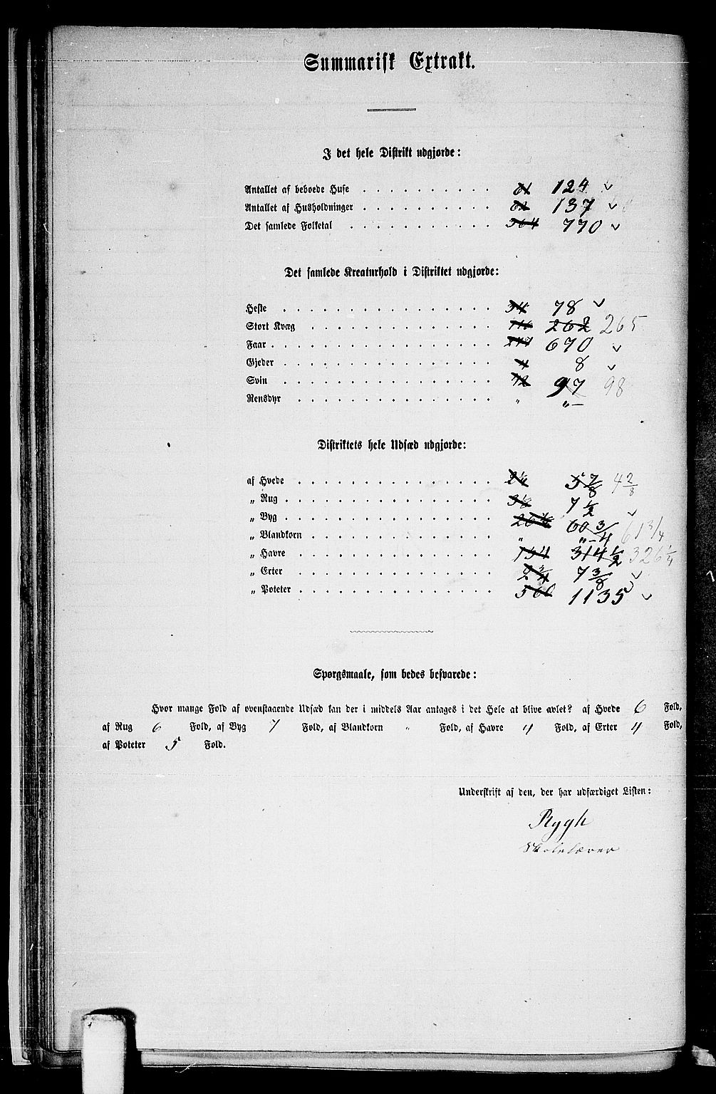 RA, 1865 census for Frosta, 1865, p. 34