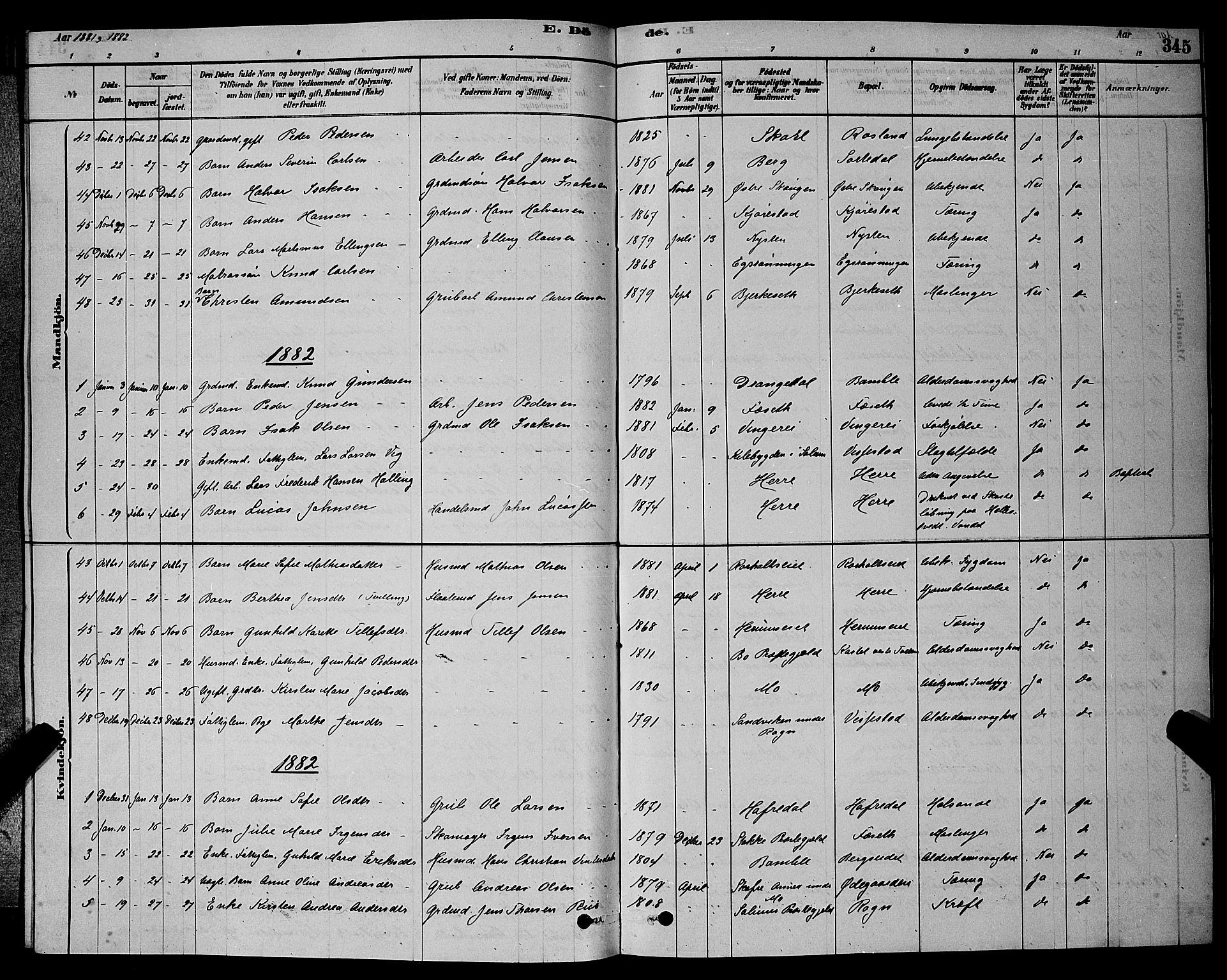 Bamble kirkebøker, AV/SAKO-A-253/G/Ga/L0008: Parish register (copy) no. I 8, 1878-1888, p. 345