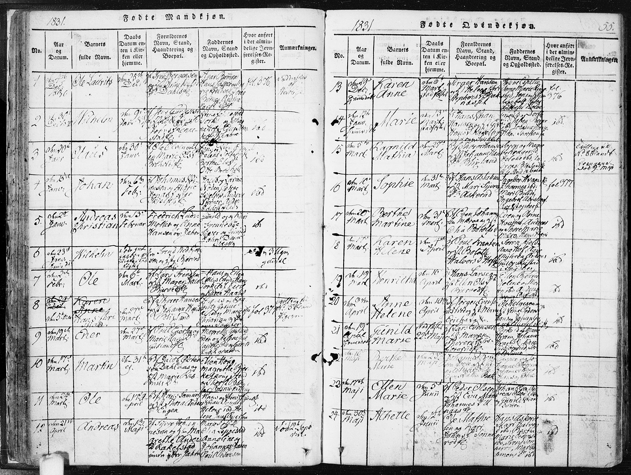 Hobøl prestekontor Kirkebøker, SAO/A-2002/F/Fa/L0002: Parish register (official) no. I 2, 1814-1841, p. 55