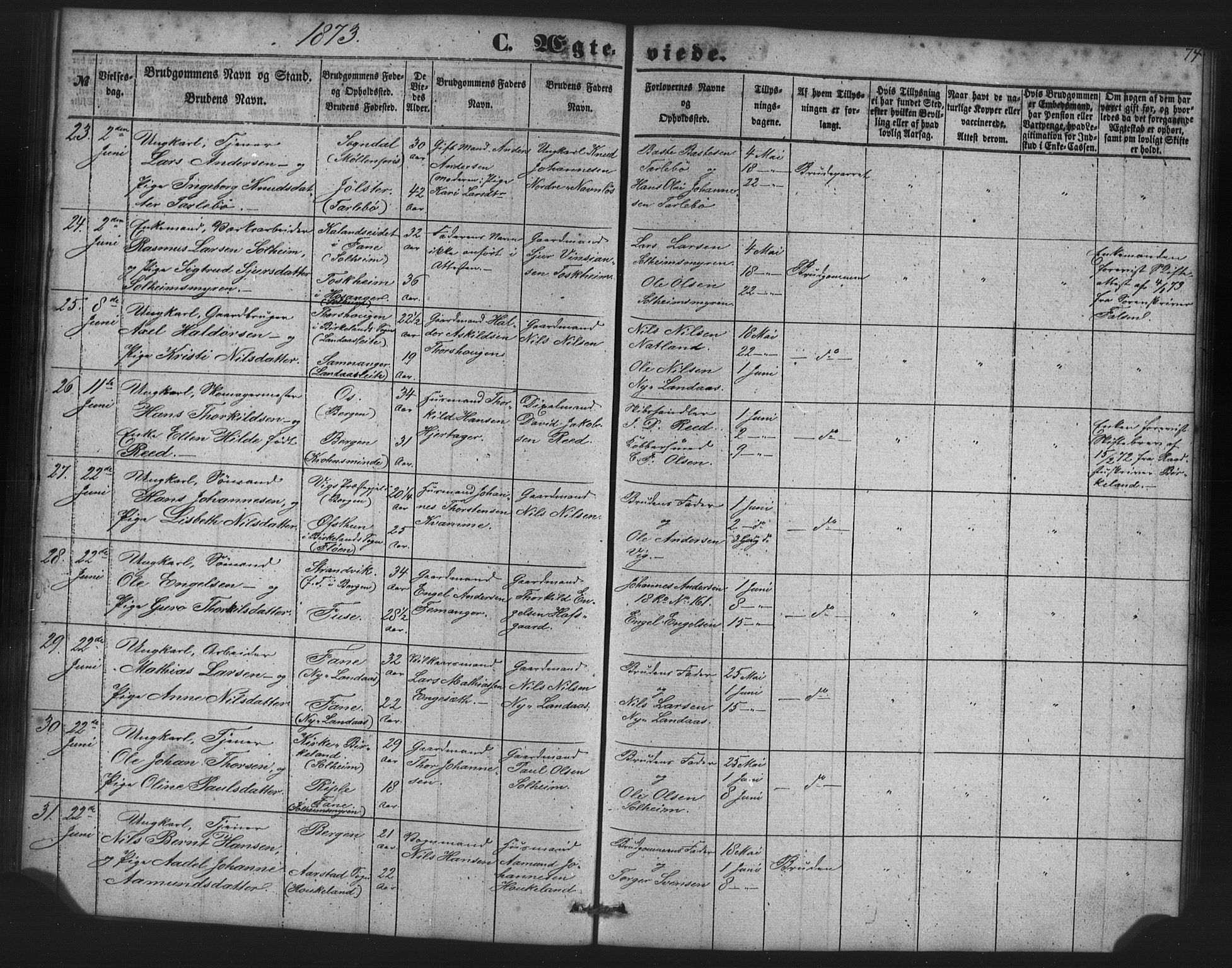 St. Jørgens hospital og Årstad sokneprestembete, AV/SAB-A-99934: Parish register (copy) no. A 7, 1854-1886, p. 74