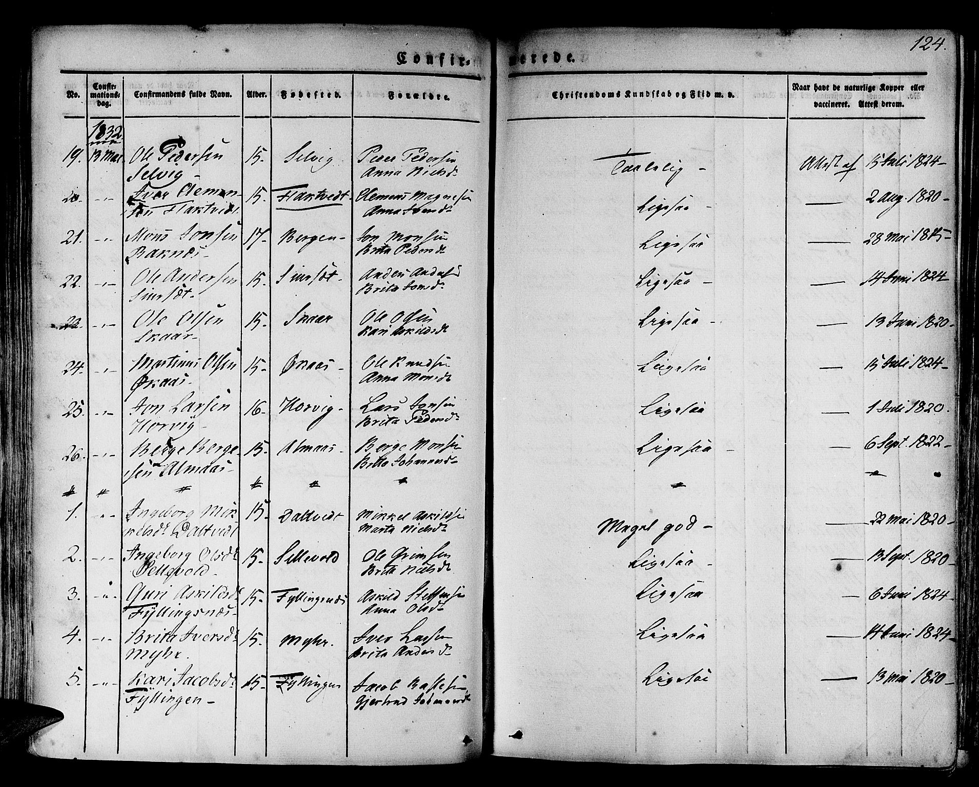 Hamre sokneprestembete, AV/SAB-A-75501/H/Ha/Haa/Haaa/L0011: Parish register (official) no. A 11, 1826-1834, p. 124