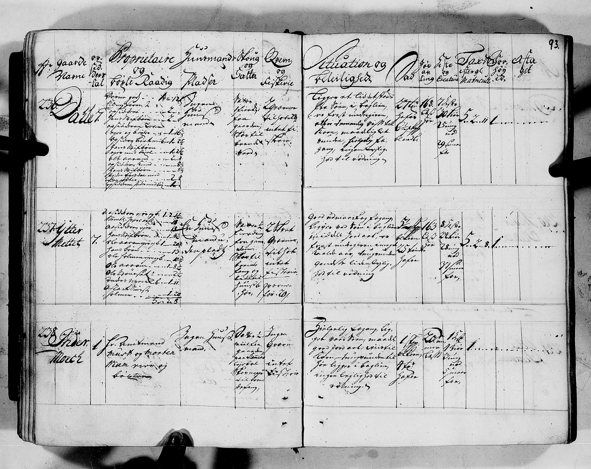 Rentekammeret inntil 1814, Realistisk ordnet avdeling, AV/RA-EA-4070/N/Nb/Nbf/L0152: Romsdal eksaminasjonsprotokoll, 1724, p. 91