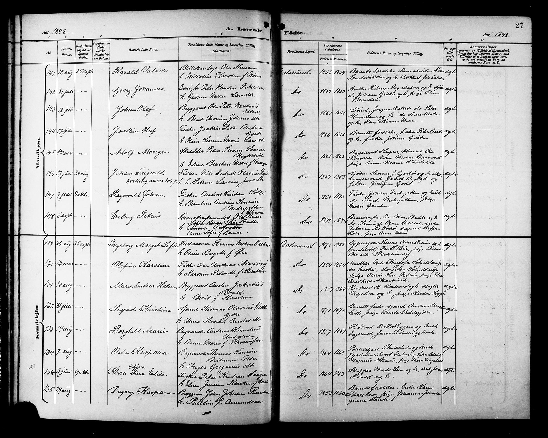 Ministerialprotokoller, klokkerbøker og fødselsregistre - Møre og Romsdal, SAT/A-1454/529/L0468: Parish register (copy) no. 529C05, 1897-1908, p. 27