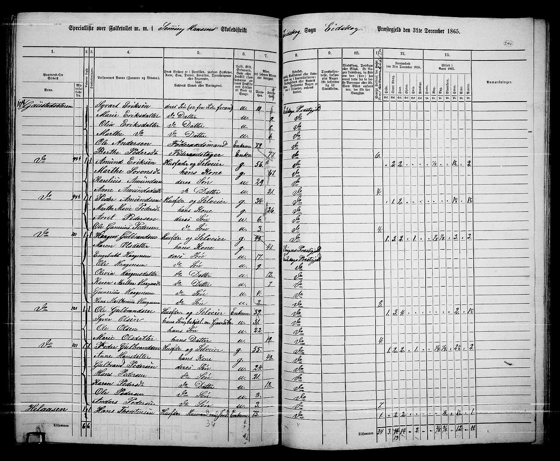 RA, 1865 census for Eidskog, 1865, p. 220