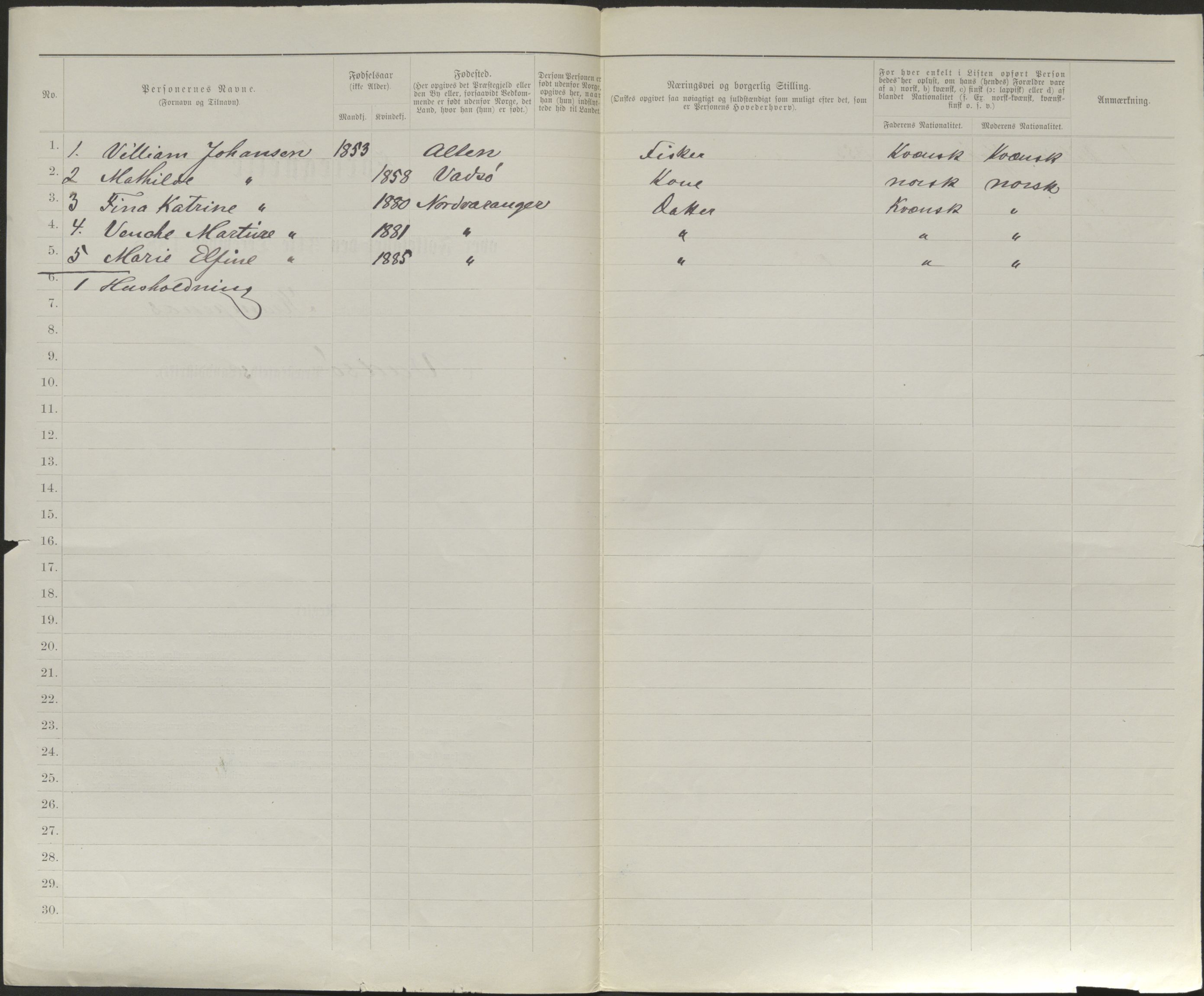 SATØ, 1885 census for 2029 Vadsø, 1885, p. 200b