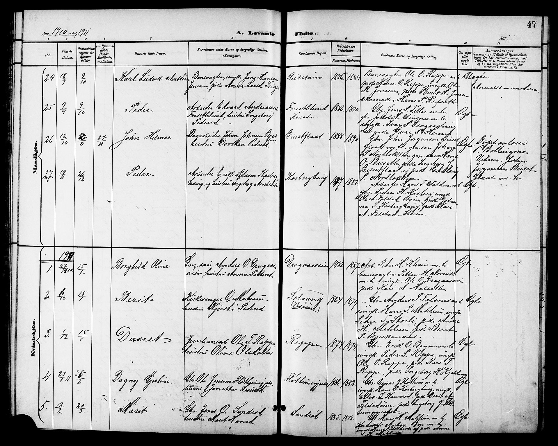 Ministerialprotokoller, klokkerbøker og fødselsregistre - Sør-Trøndelag, SAT/A-1456/688/L1029: Parish register (copy) no. 688C04, 1899-1915, p. 47