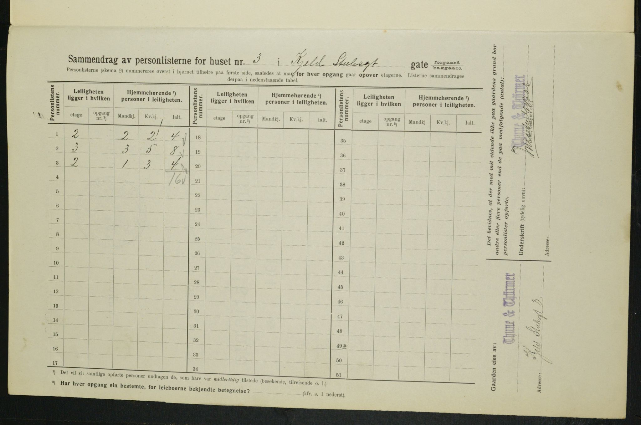 OBA, Municipal Census 1914 for Kristiania, 1914, p. 51439