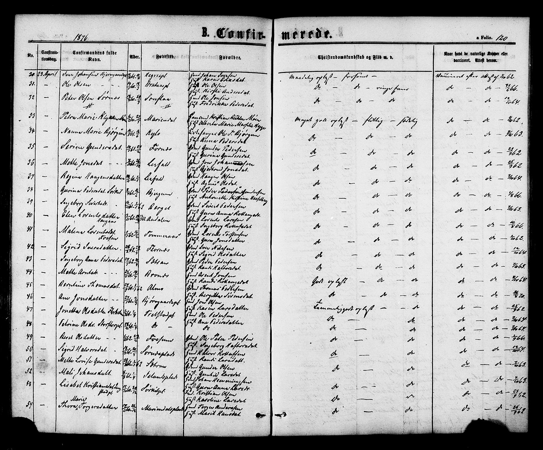 Ministerialprotokoller, klokkerbøker og fødselsregistre - Nord-Trøndelag, SAT/A-1458/703/L0029: Parish register (official) no. 703A02, 1863-1879, p. 120
