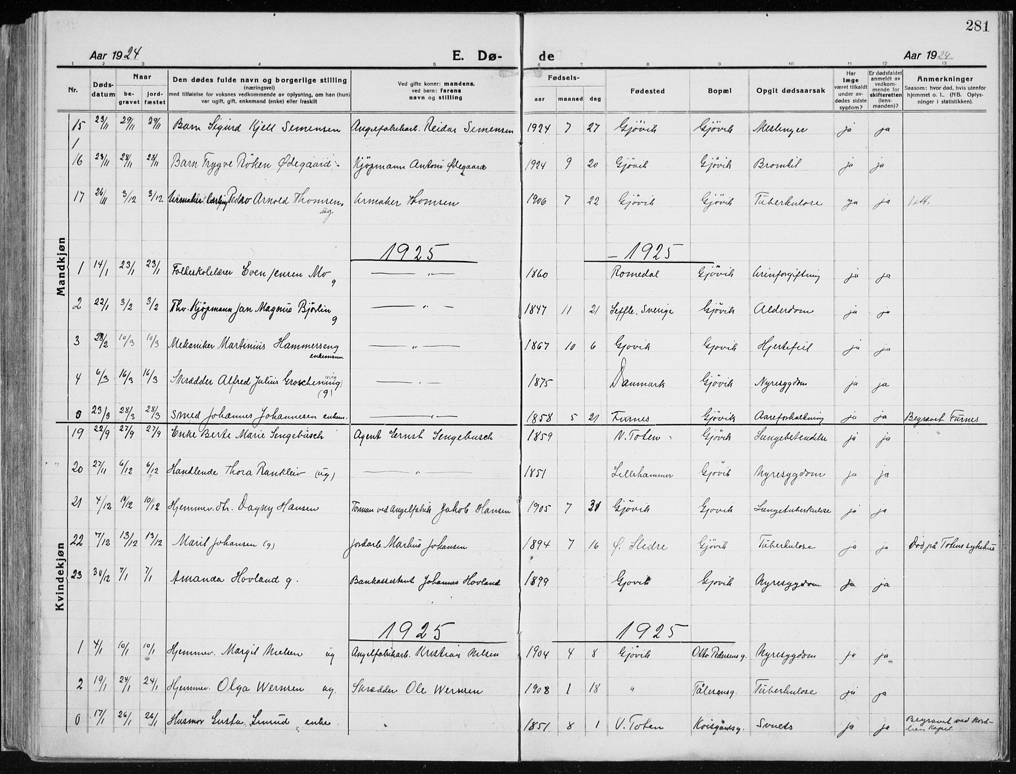 Vardal prestekontor, SAH/PREST-100/H/Ha/Haa/L0015: Parish register (official) no. 15, 1923-1937, p. 281