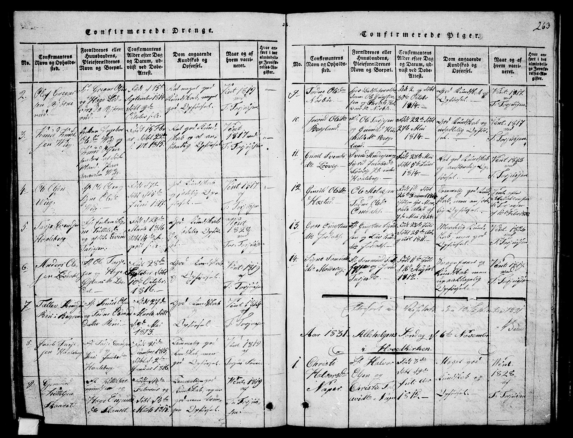 Fyresdal kirkebøker, SAKO/A-263/G/Ga/L0001: Parish register (copy) no. I 1, 1816-1840, p. 263