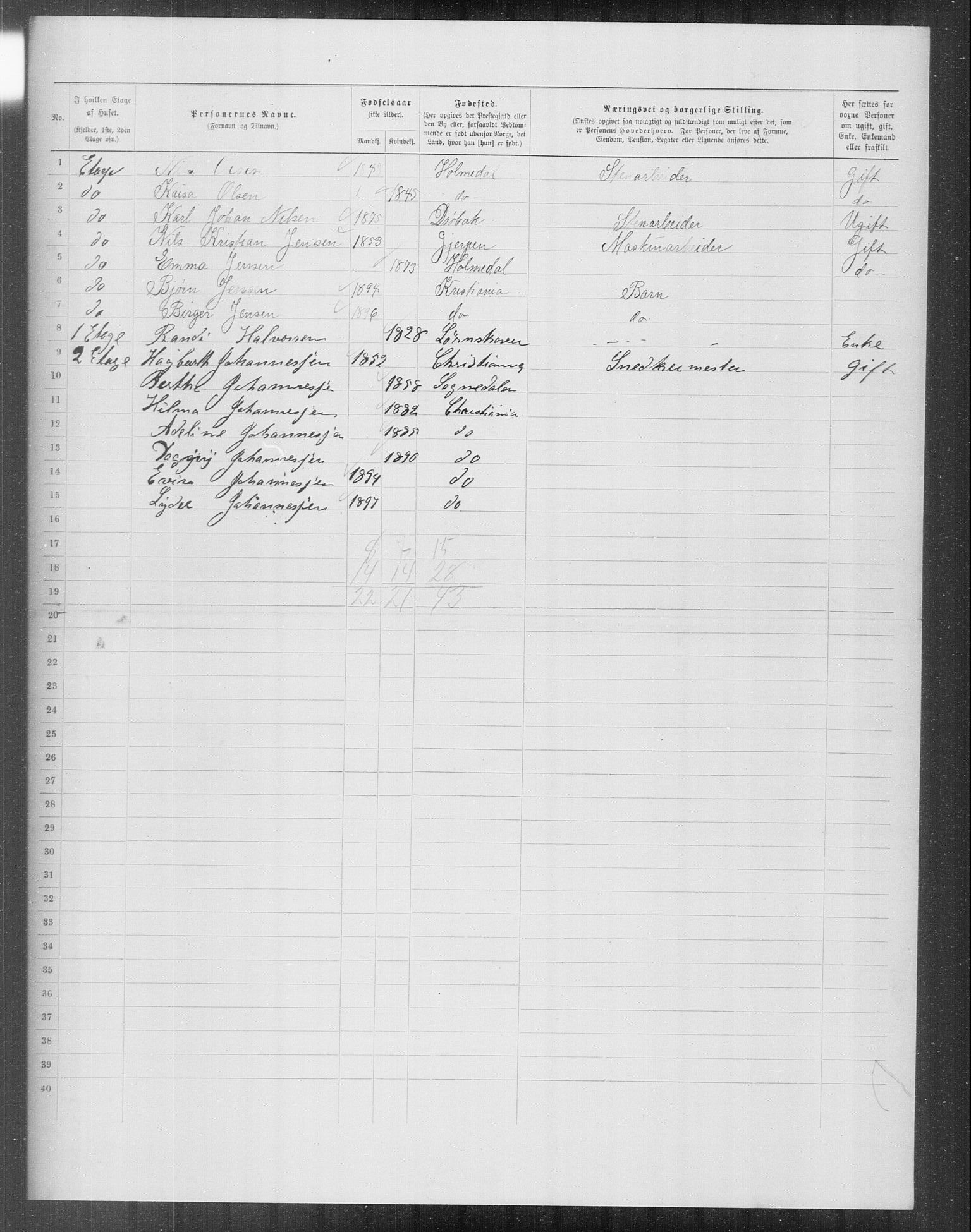 OBA, Municipal Census 1899 for Kristiania, 1899, p. 12705