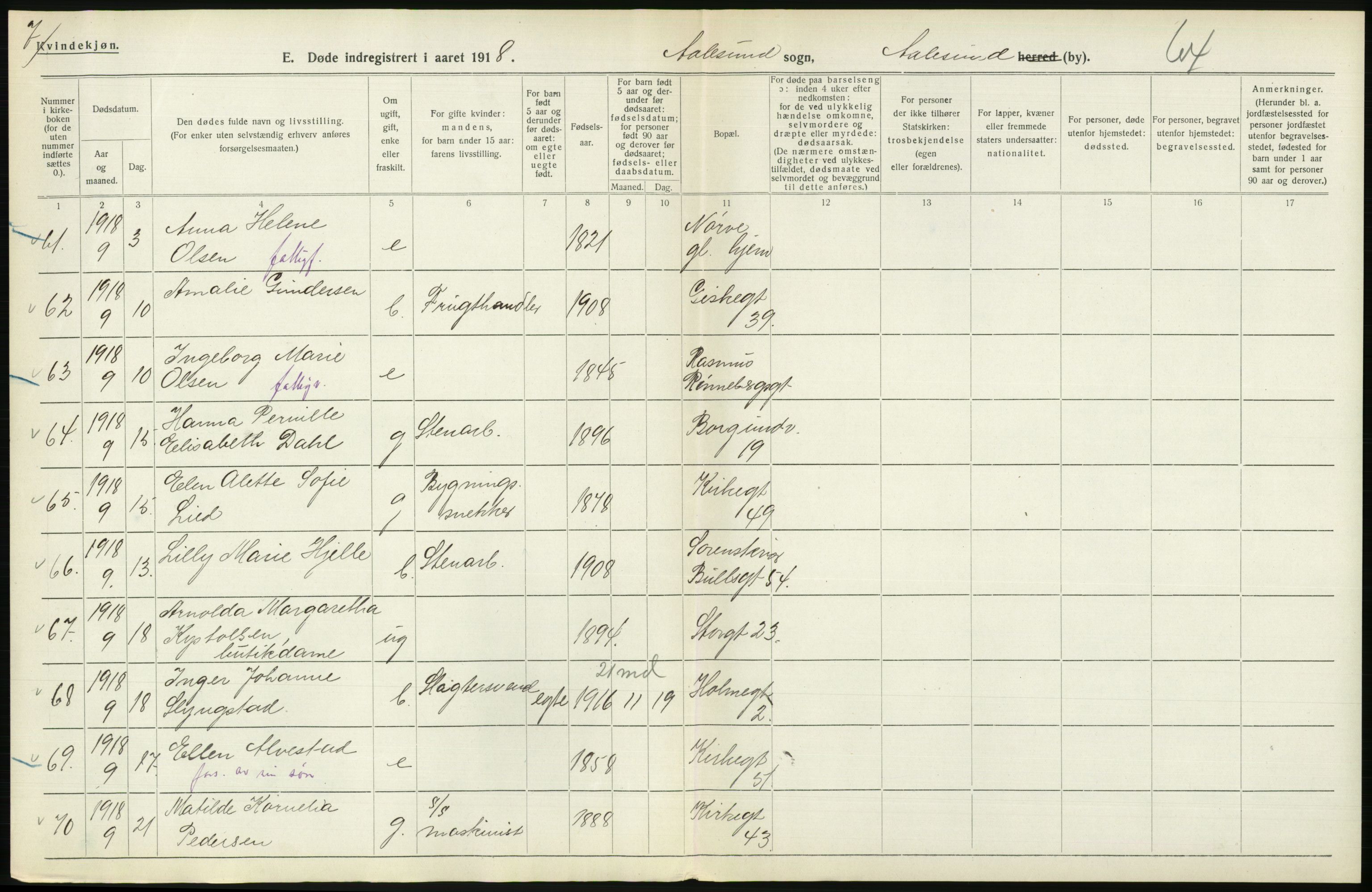 Statistisk sentralbyrå, Sosiodemografiske emner, Befolkning, AV/RA-S-2228/D/Df/Dfb/Dfbh/L0045: Møre fylke: Døde. Bygder og byer., 1918, p. 648