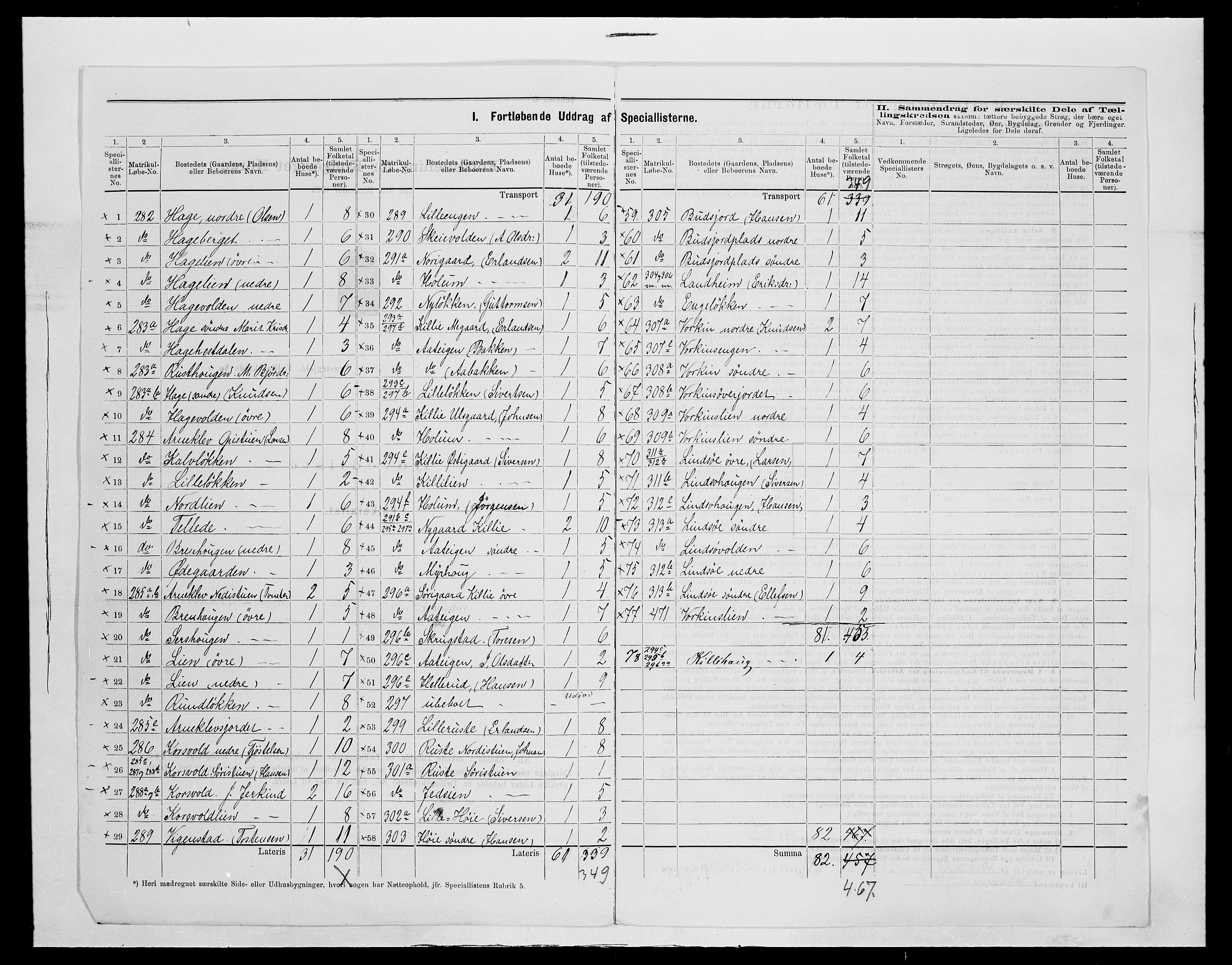 SAH, 1875 census for 0511P Dovre, 1875, p. 22