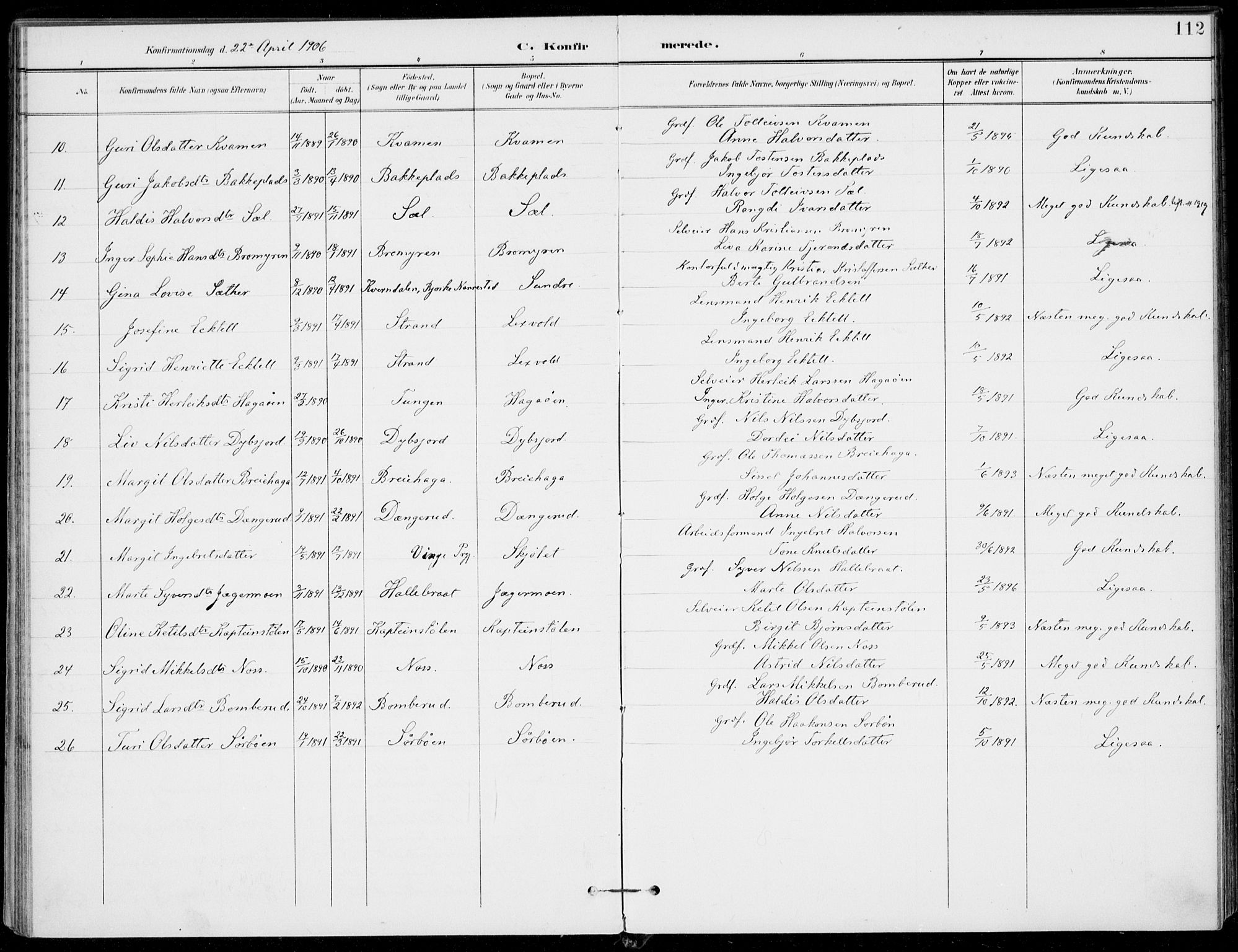 Ål kirkebøker, AV/SAKO-A-249/F/Fa/L0009: Parish register (official) no. I 9, 1897-1915, p. 112