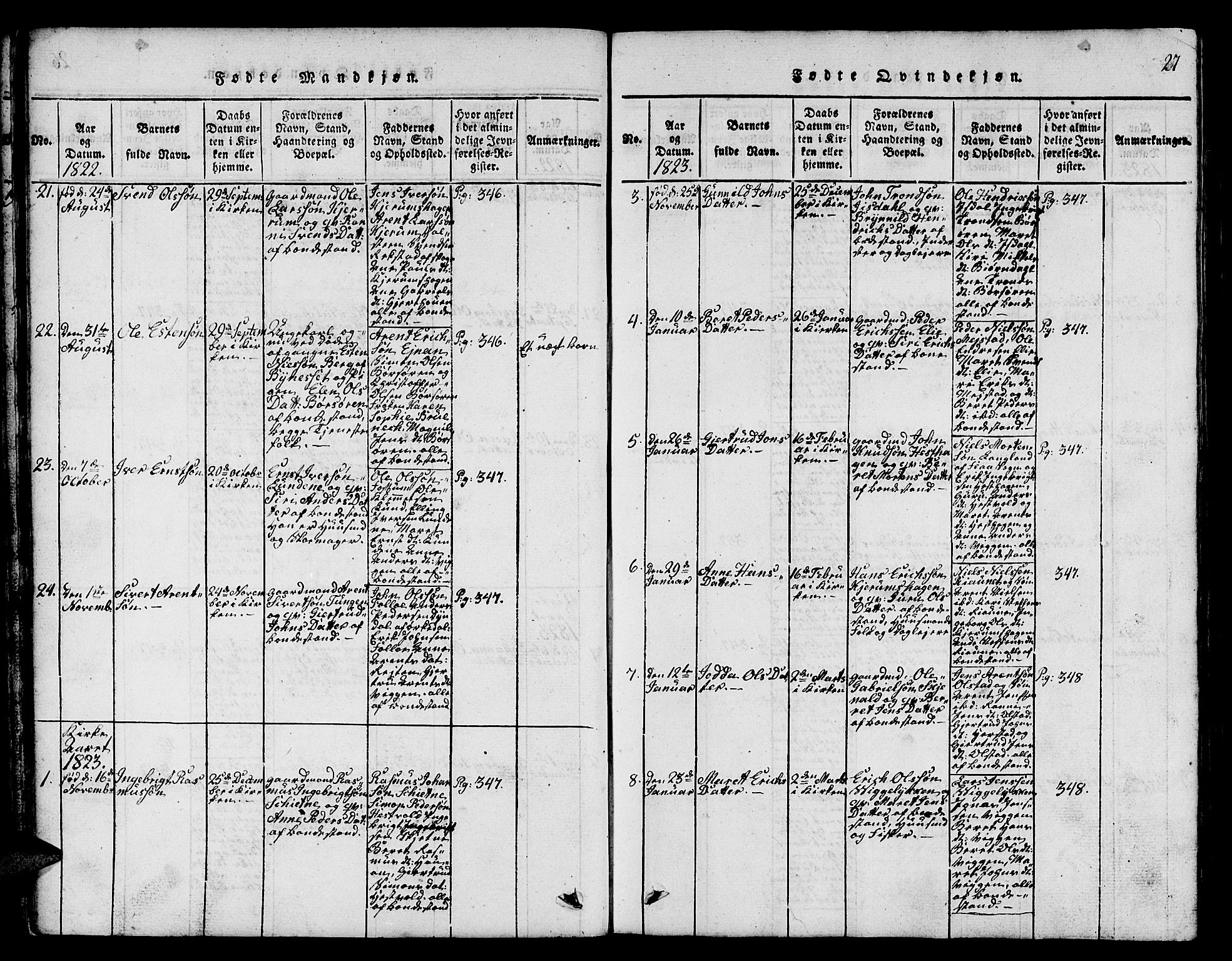 Ministerialprotokoller, klokkerbøker og fødselsregistre - Sør-Trøndelag, SAT/A-1456/665/L0776: Parish register (copy) no. 665C01, 1817-1837, p. 27