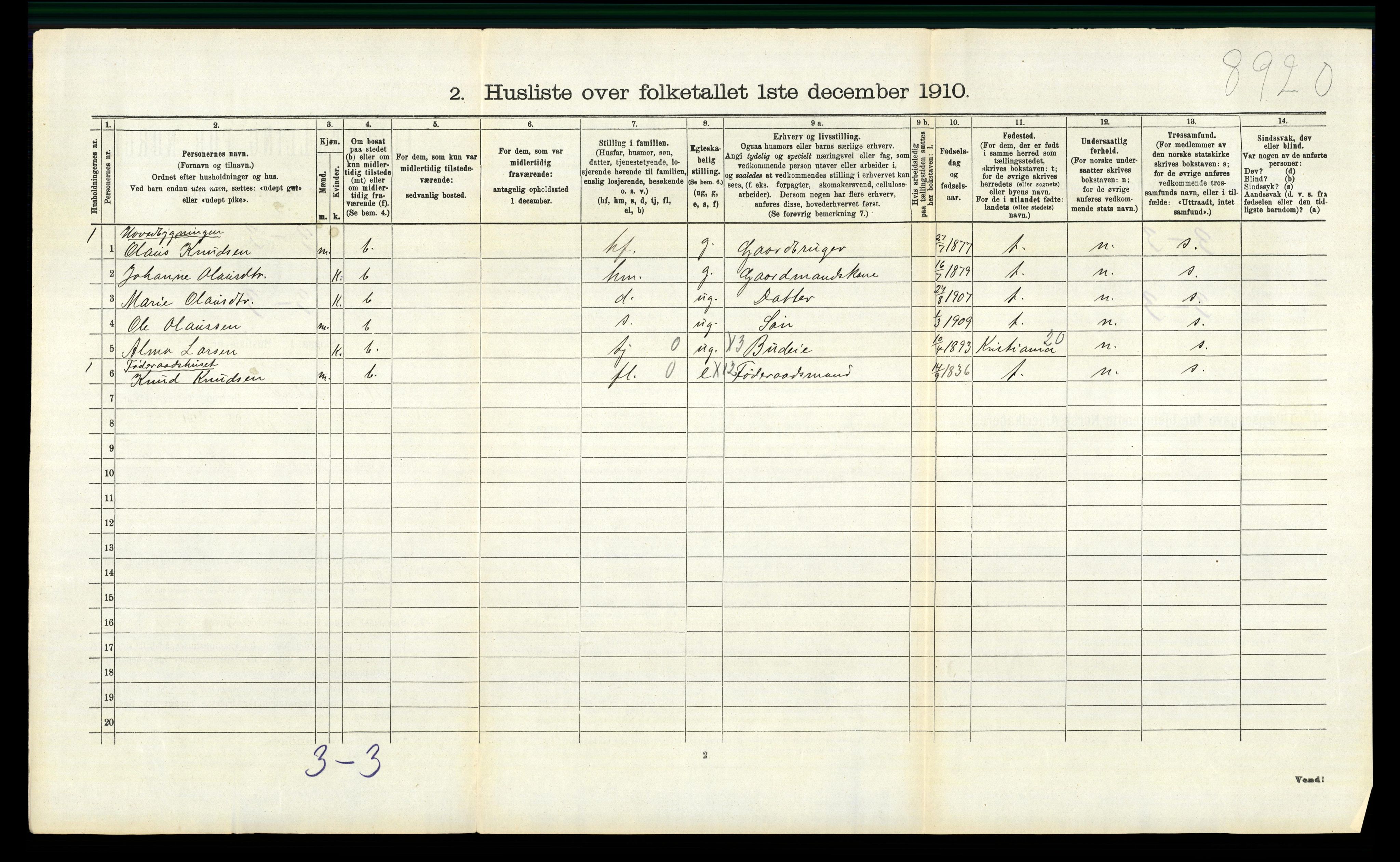 RA, 1910 census for Nannestad, 1910, p. 512