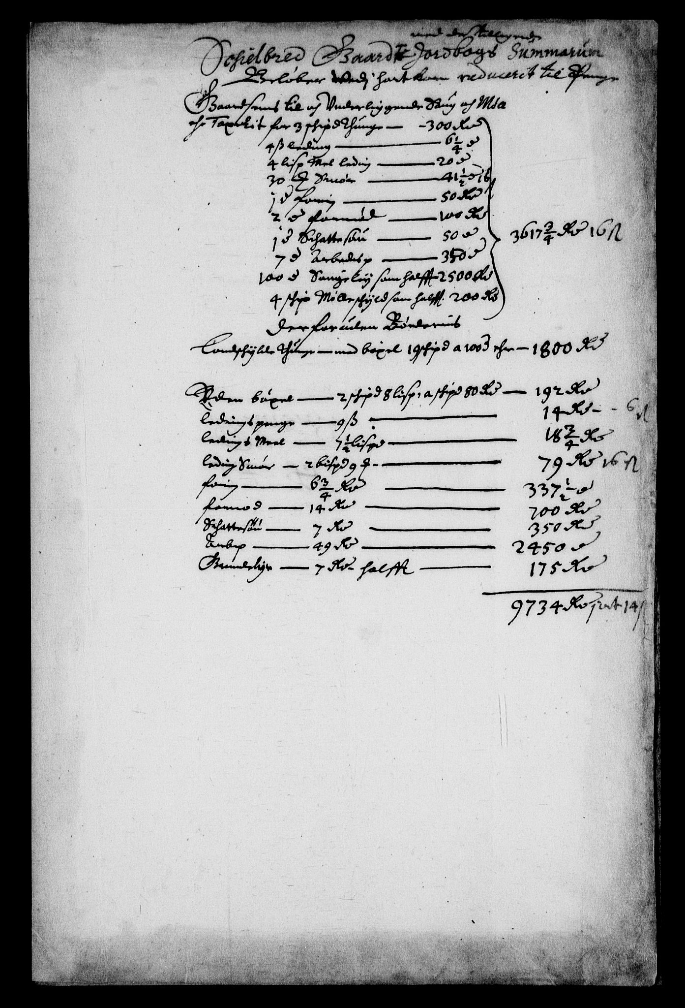 Rentekammeret inntil 1814, Realistisk ordnet avdeling, RA/EA-4070/On/L0006: [Jj 7]: Jordebøker og dokumenter over det sekulariserte kirke- og klostergodset:, 1658-1682, p. 160