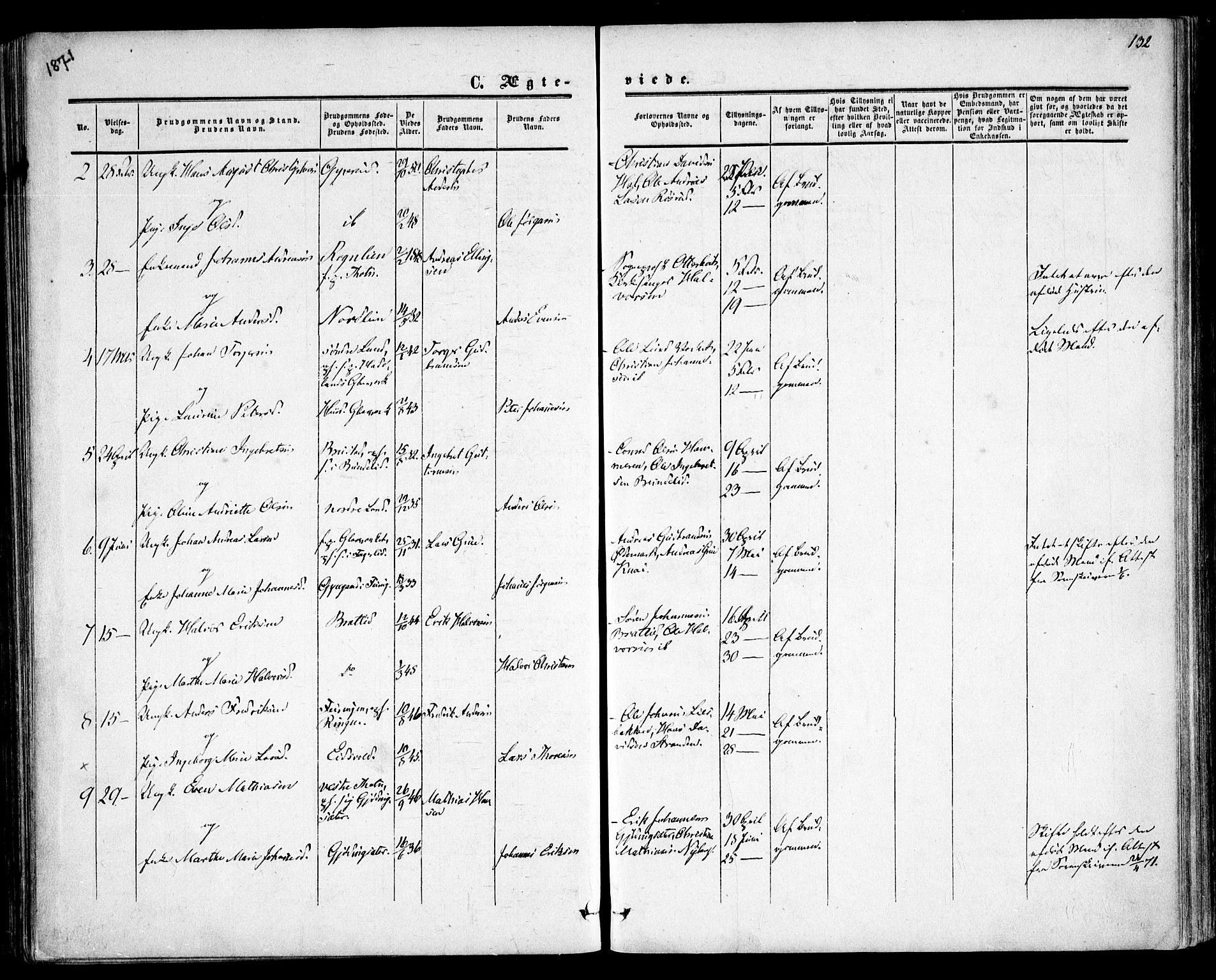 Hurdal prestekontor Kirkebøker, AV/SAO-A-10889/F/Fa/L0006: Parish register (official) no. I 6, 1860-1877, p. 132