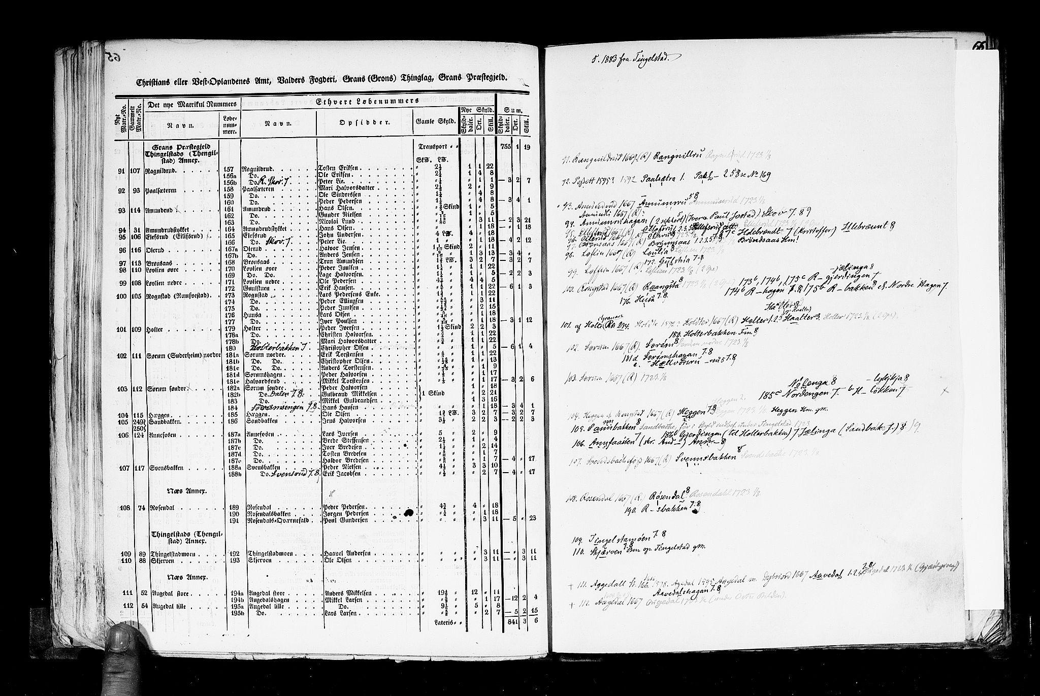 Rygh, AV/RA-PA-0034/F/Fb/L0004: Matrikkelen for 1838 - Christians amt (Oppland fylke), 1838, p. 65b