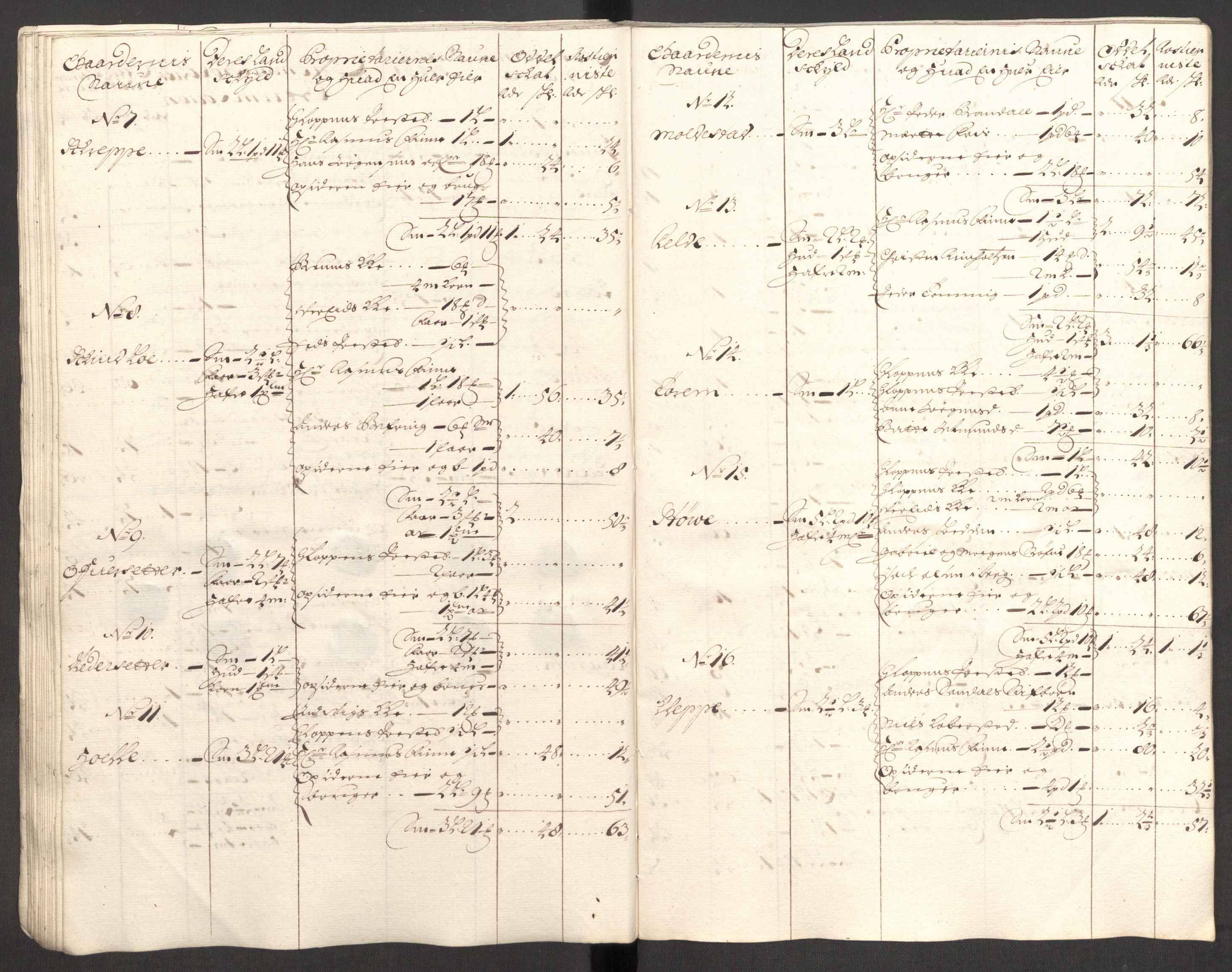 Rentekammeret inntil 1814, Reviderte regnskaper, Fogderegnskap, AV/RA-EA-4092/R53/L3423: Fogderegnskap Sunn- og Nordfjord, 1697-1698, p. 305