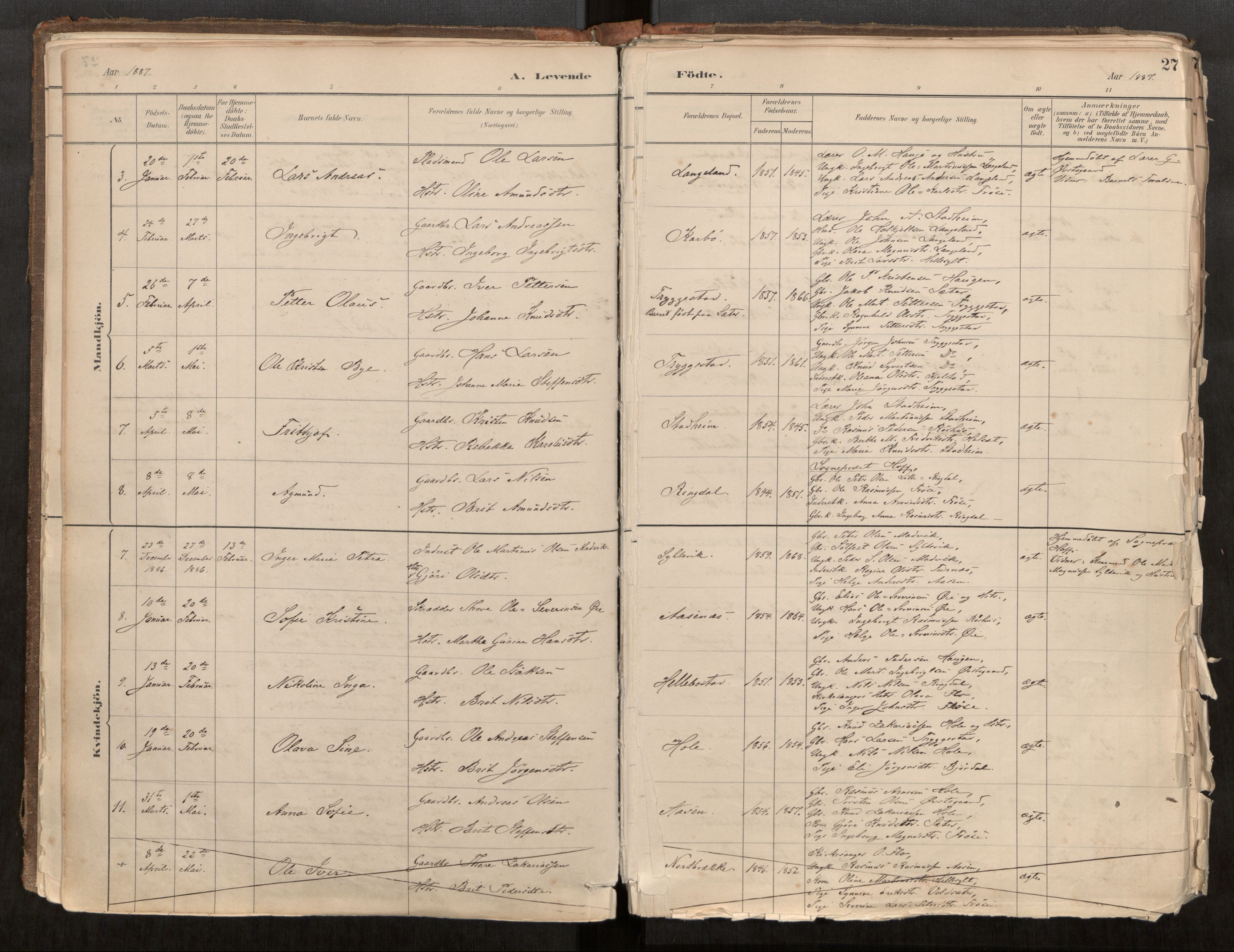 Sunnylven sokneprestkontor, AV/SAT-A-1007: Parish register (official) no. 517A08, 1882-1939, p. 27