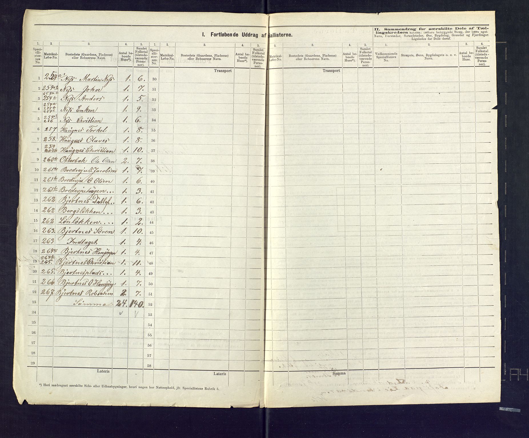 SAKO, 1875 census for 0629P Sandsvær, 1875, p. 27