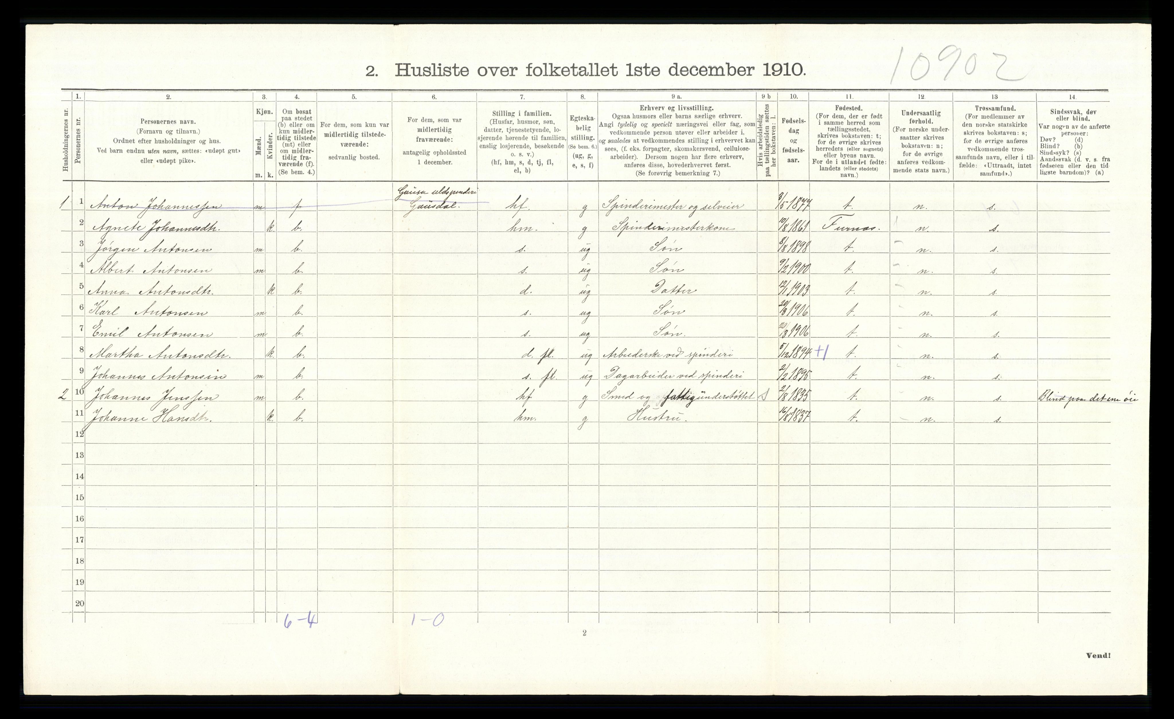 RA, 1910 census for Ringsaker, 1910, p. 3418