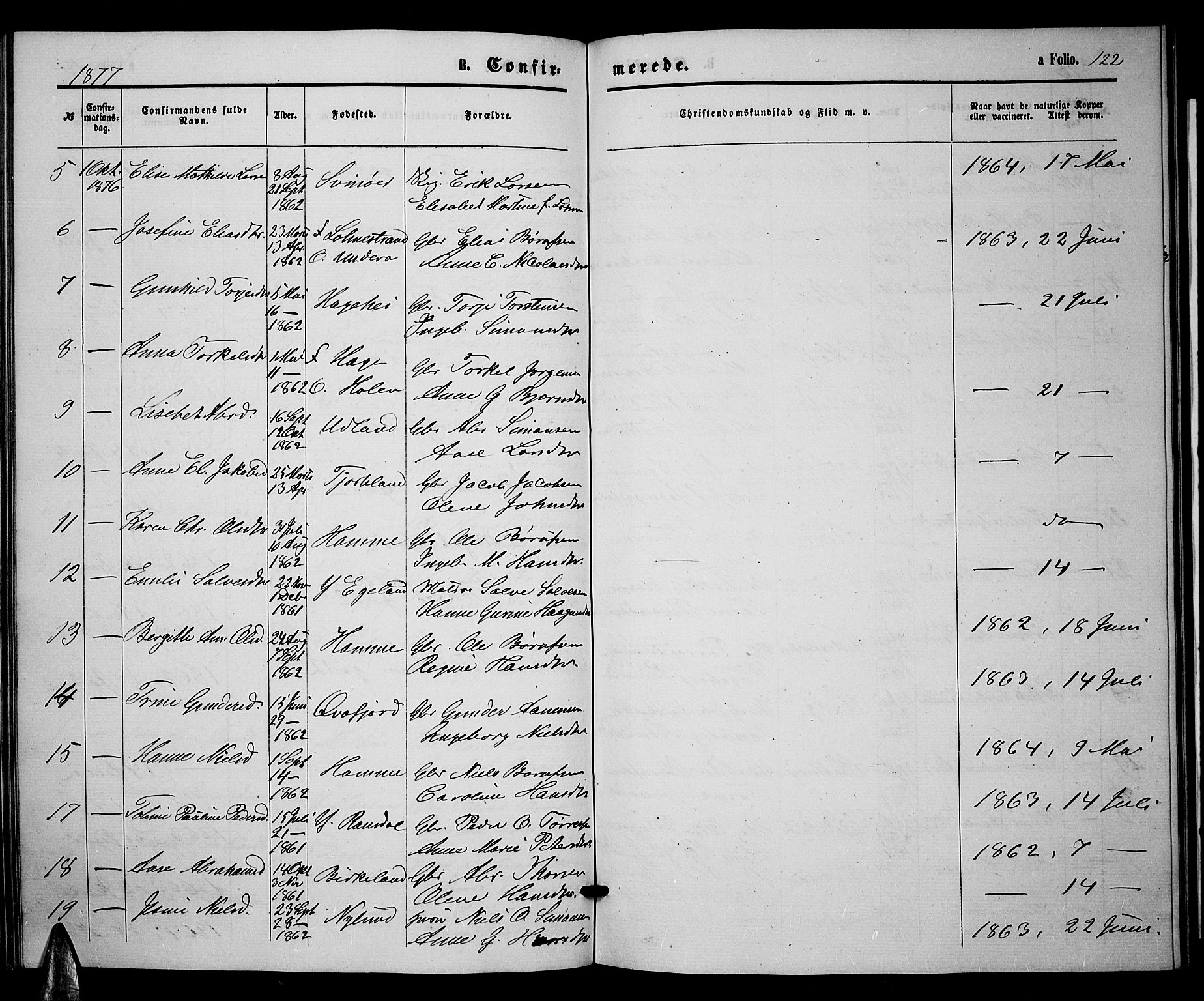 Sør-Audnedal sokneprestkontor, AV/SAK-1111-0039/F/Fb/Fbb/L0004: Parish register (copy) no. B 4, 1868-1879, p. 122