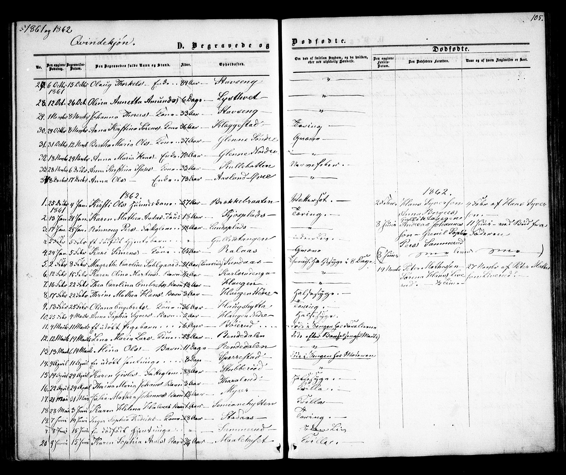 Skiptvet prestekontor Kirkebøker, SAO/A-20009/F/Fa/L0007: Parish register (official) no. 7, 1861-1866, p. 105