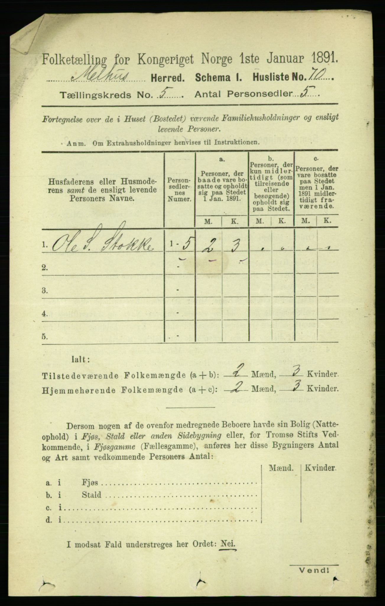 RA, 1891 census for 1653 Melhus, 1891, p. 2424