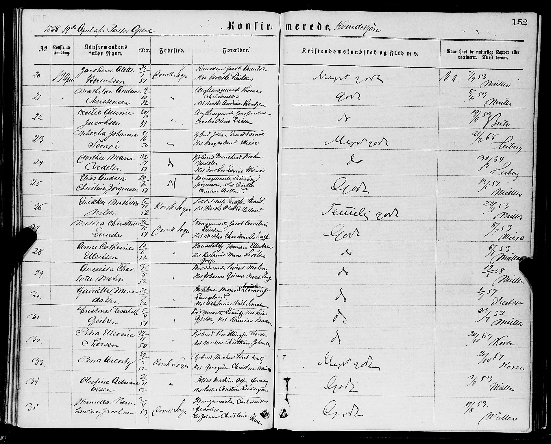 Domkirken sokneprestembete, AV/SAB-A-74801/H/Haa/L0029: Parish register (official) no. C 4, 1864-1879, p. 152