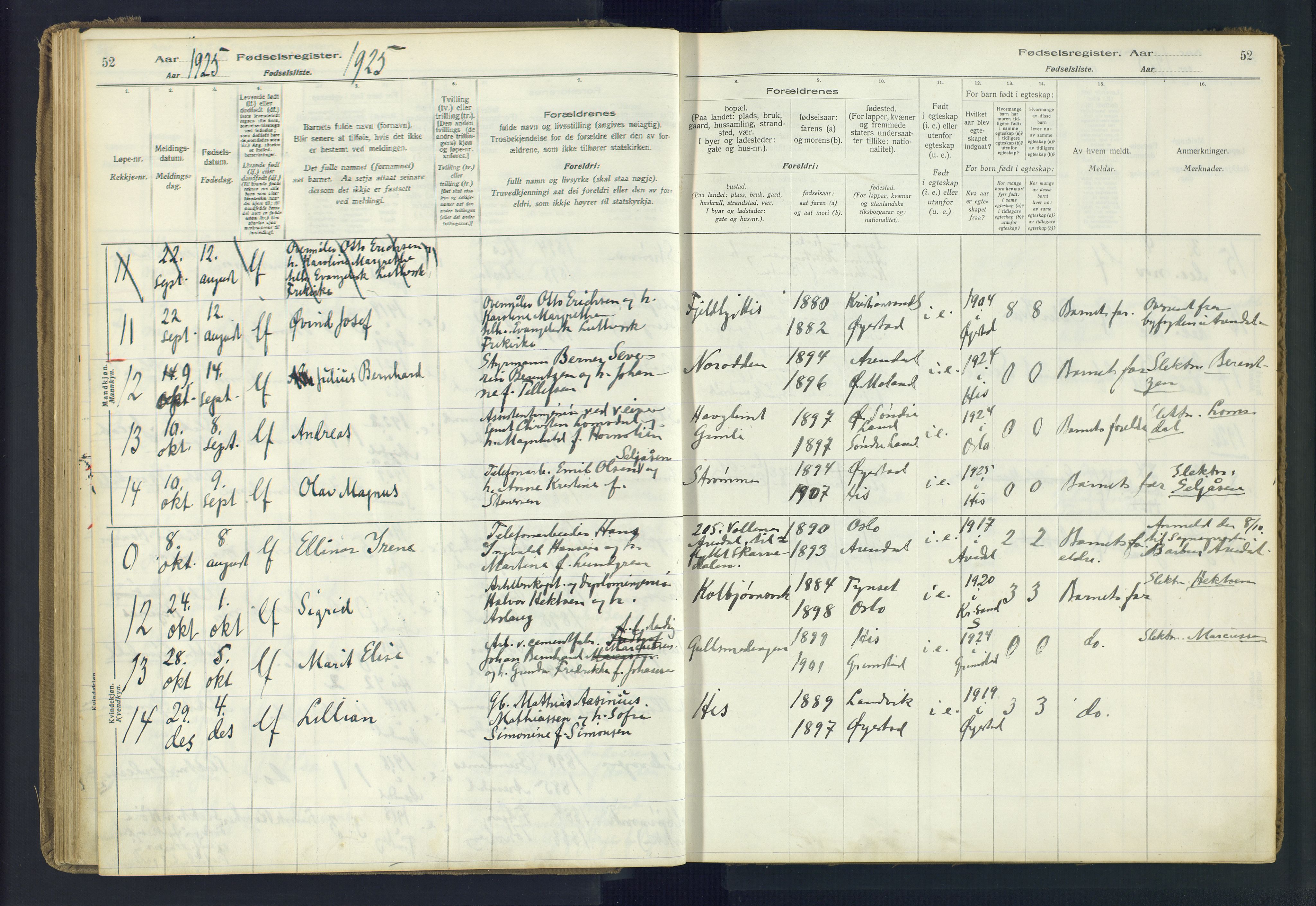 Hisøy sokneprestkontor, SAK/1111-0020/J/Ja/L0001: Birth register no. A-VI-14, 1916-1951, p. 52