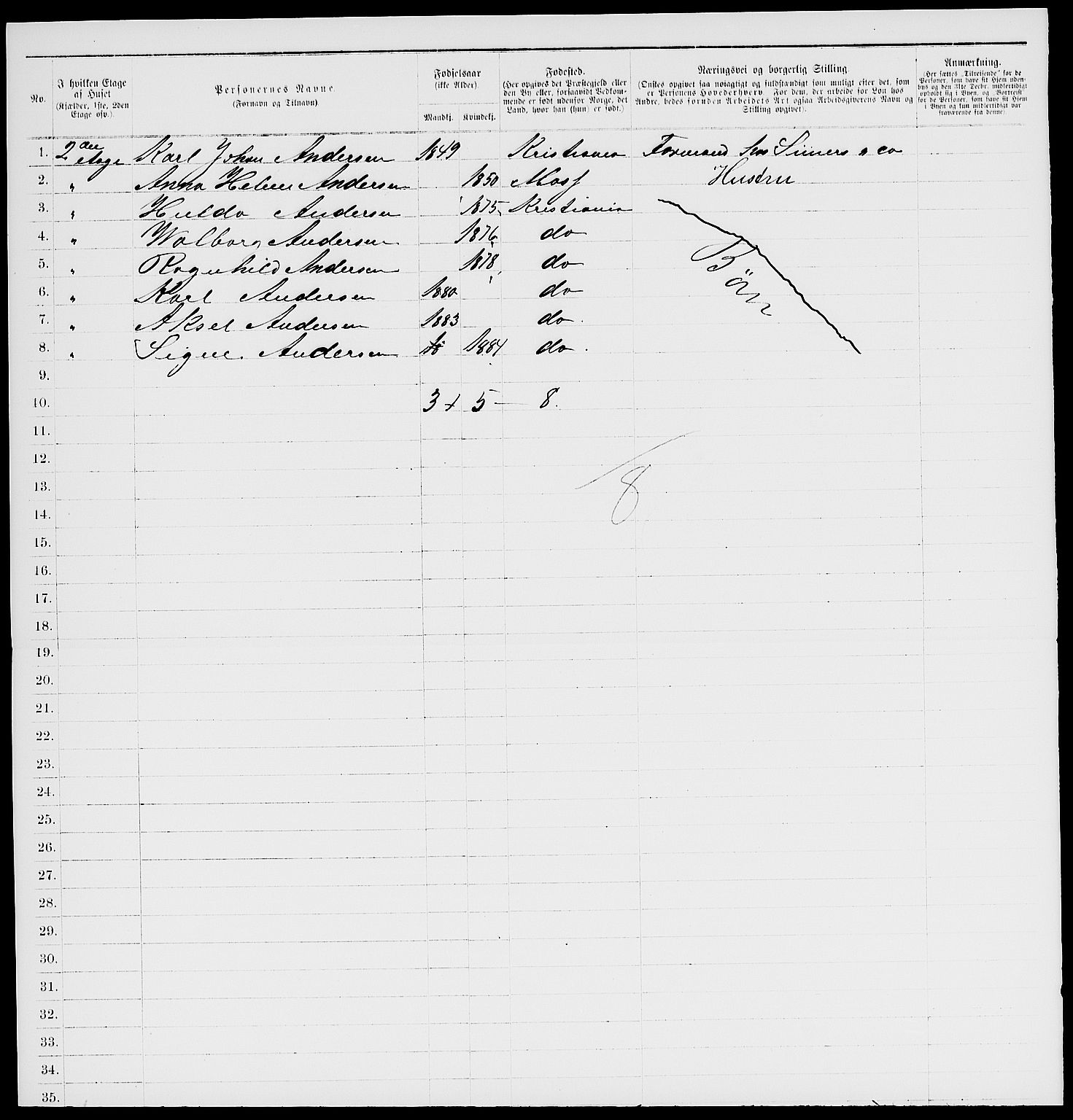 RA, 1885 census for 0301 Kristiania, 1885, p. 1247