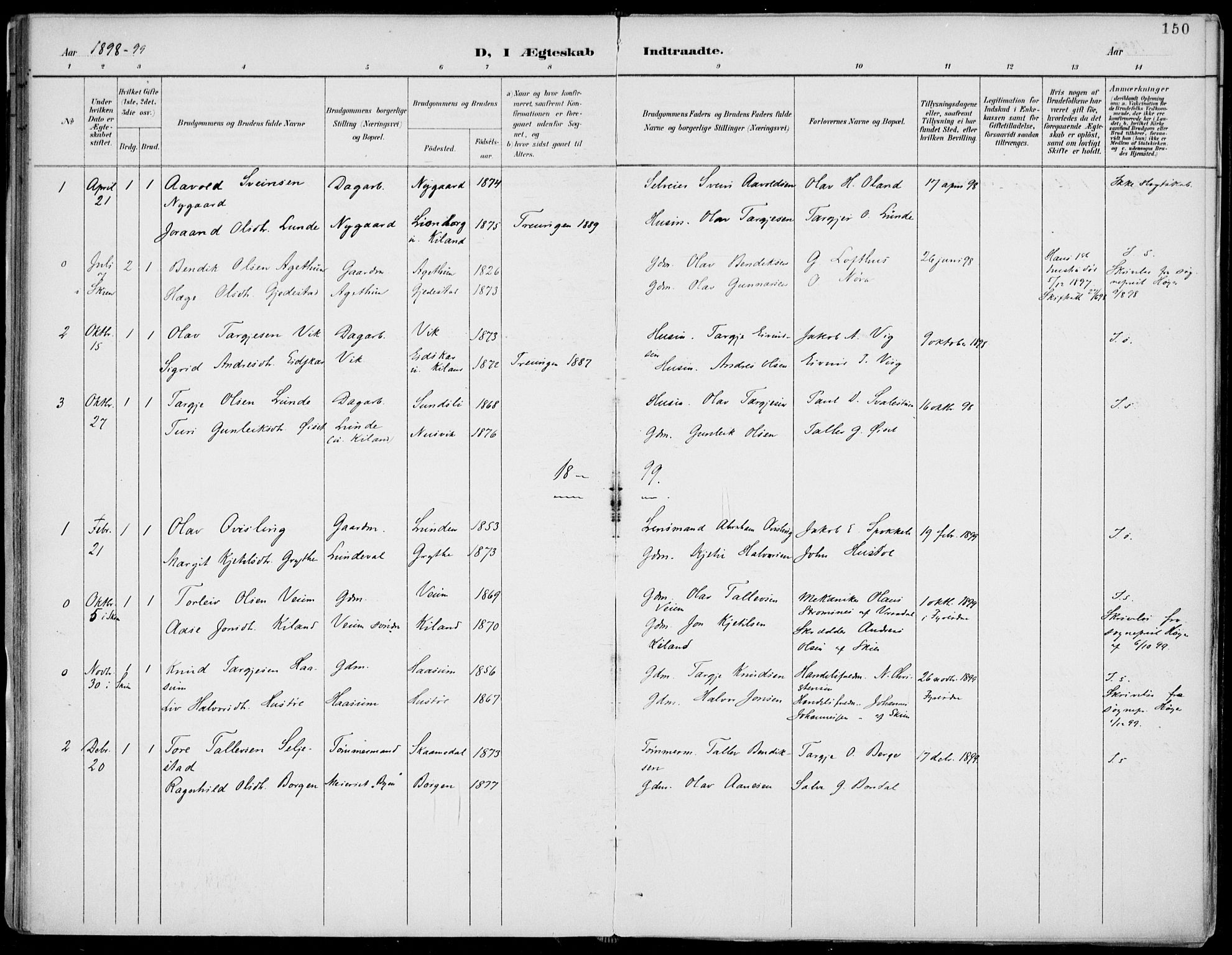 Fyresdal kirkebøker, SAKO/A-263/F/Fa/L0007: Parish register (official) no. I 7, 1887-1914, p. 150