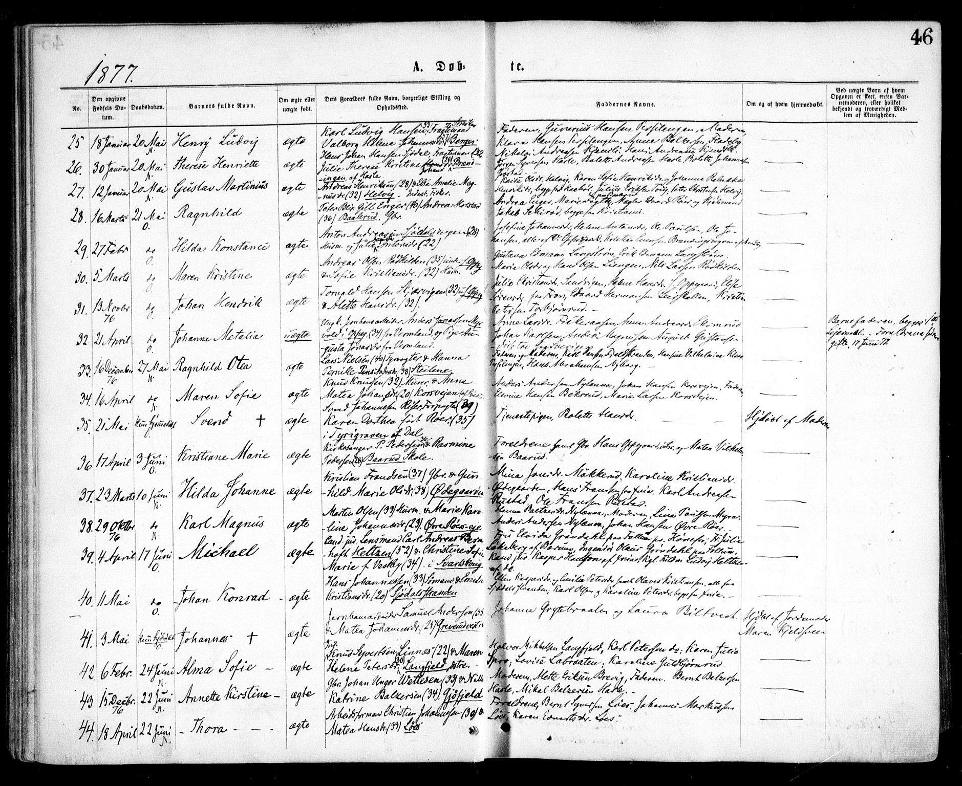 Nesodden prestekontor Kirkebøker, SAO/A-10013/F/Fa/L0008: Parish register (official) no. I 8, 1869-1879, p. 46