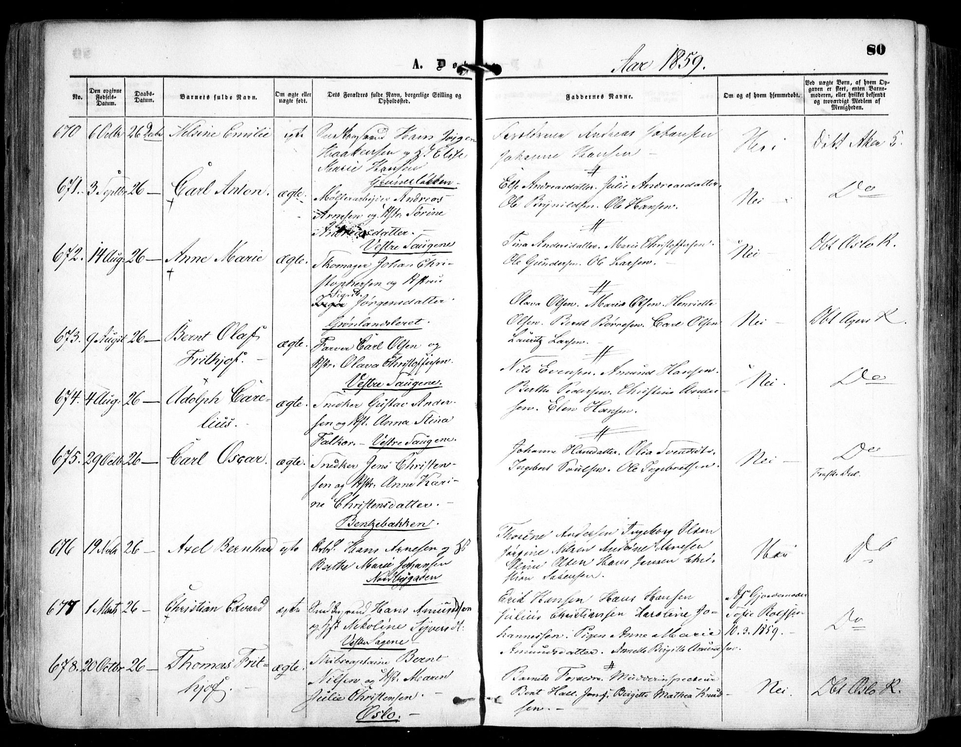 Grønland prestekontor Kirkebøker, AV/SAO-A-10848/F/Fa/L0001: Parish register (official) no. 1, 1859-1861, p. 80