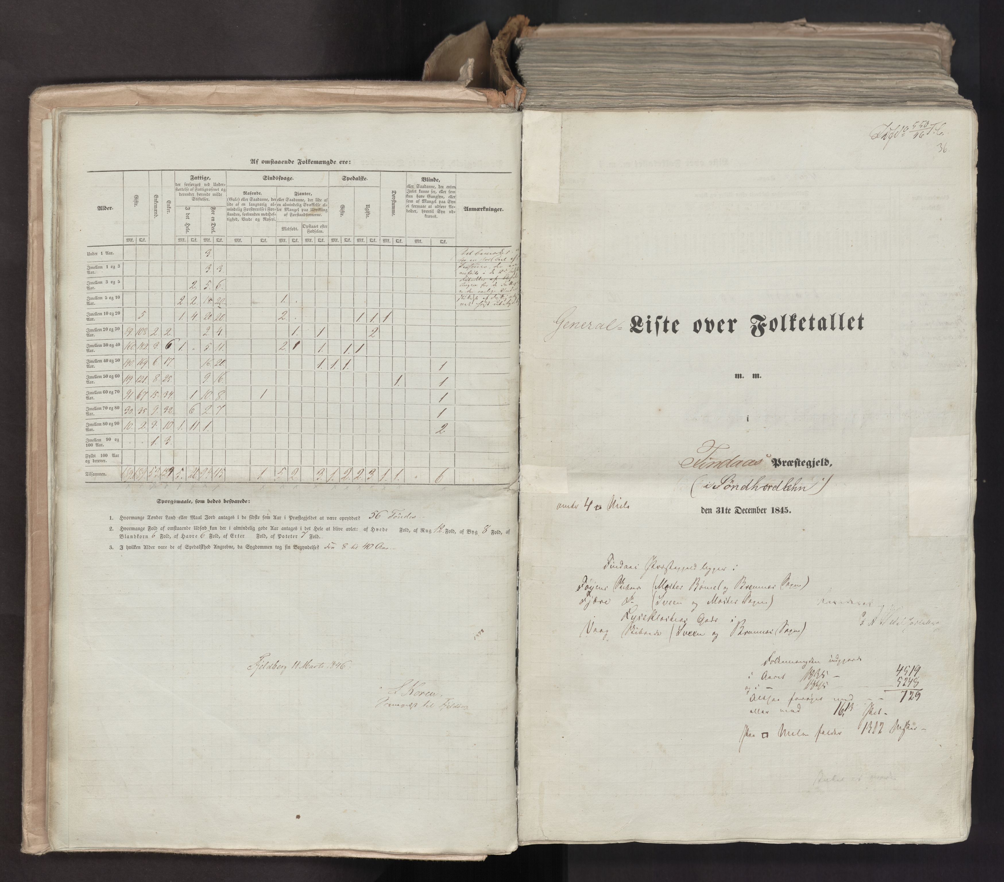 RA, Census 1845, vol. 7: Søndre Bergenhus amt og Nordre Bergenhus amt, 1845, p. 36