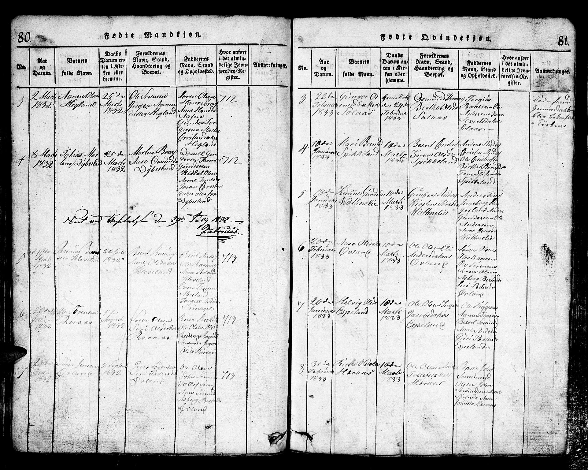 Bjelland sokneprestkontor, SAK/1111-0005/F/Fb/Fbb/L0003: Parish register (copy) no. B 3, 1816-1868, p. 80-81